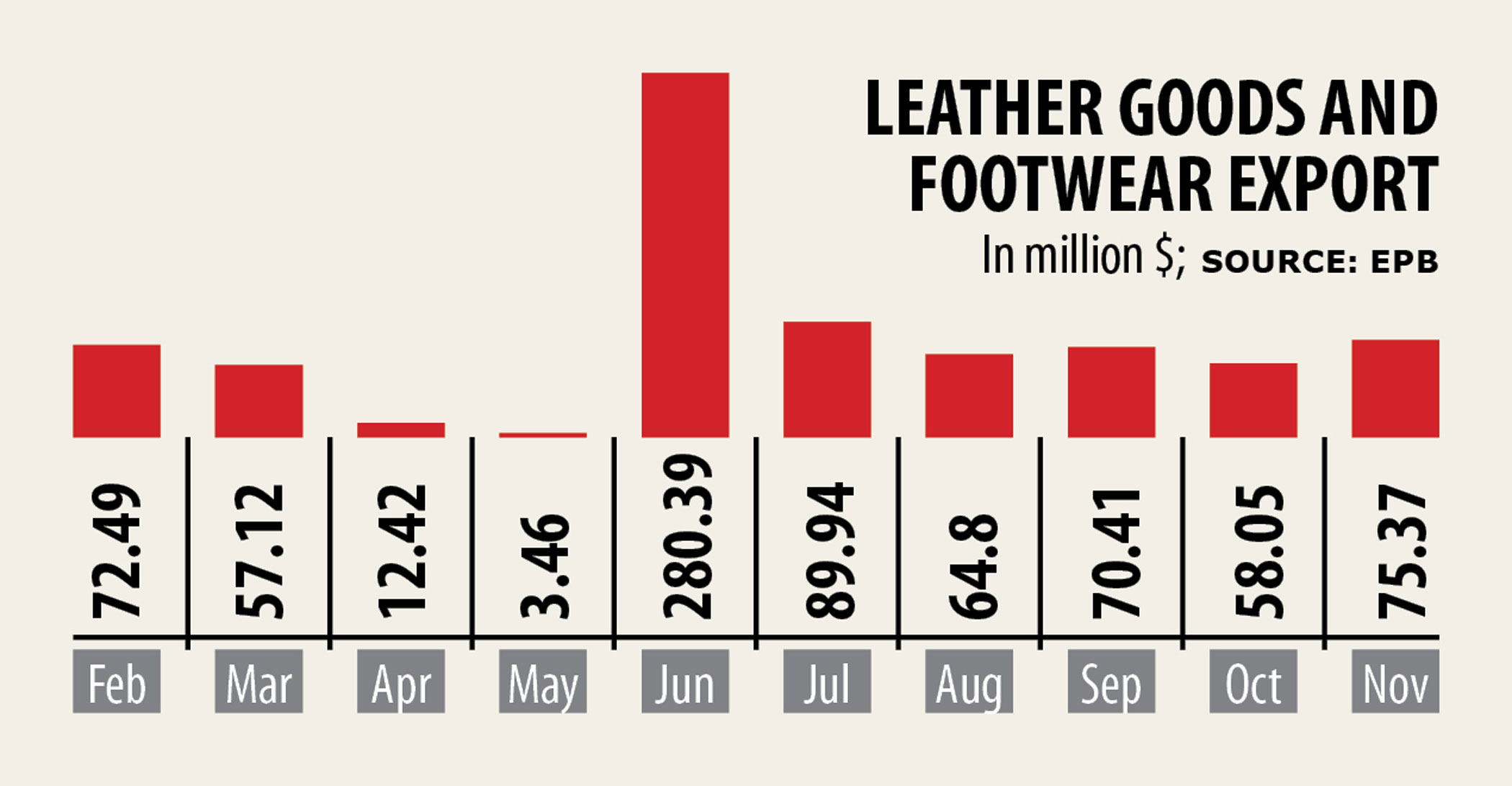 Leather-goods-and-footwear-exporters.jpg