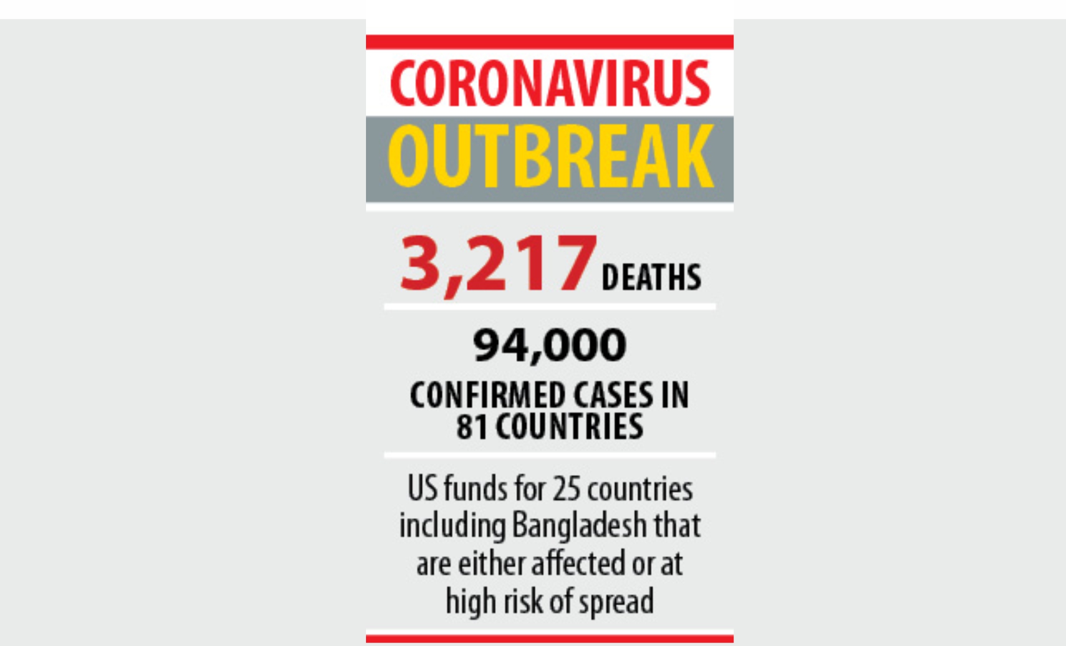 c outbreak.jpg