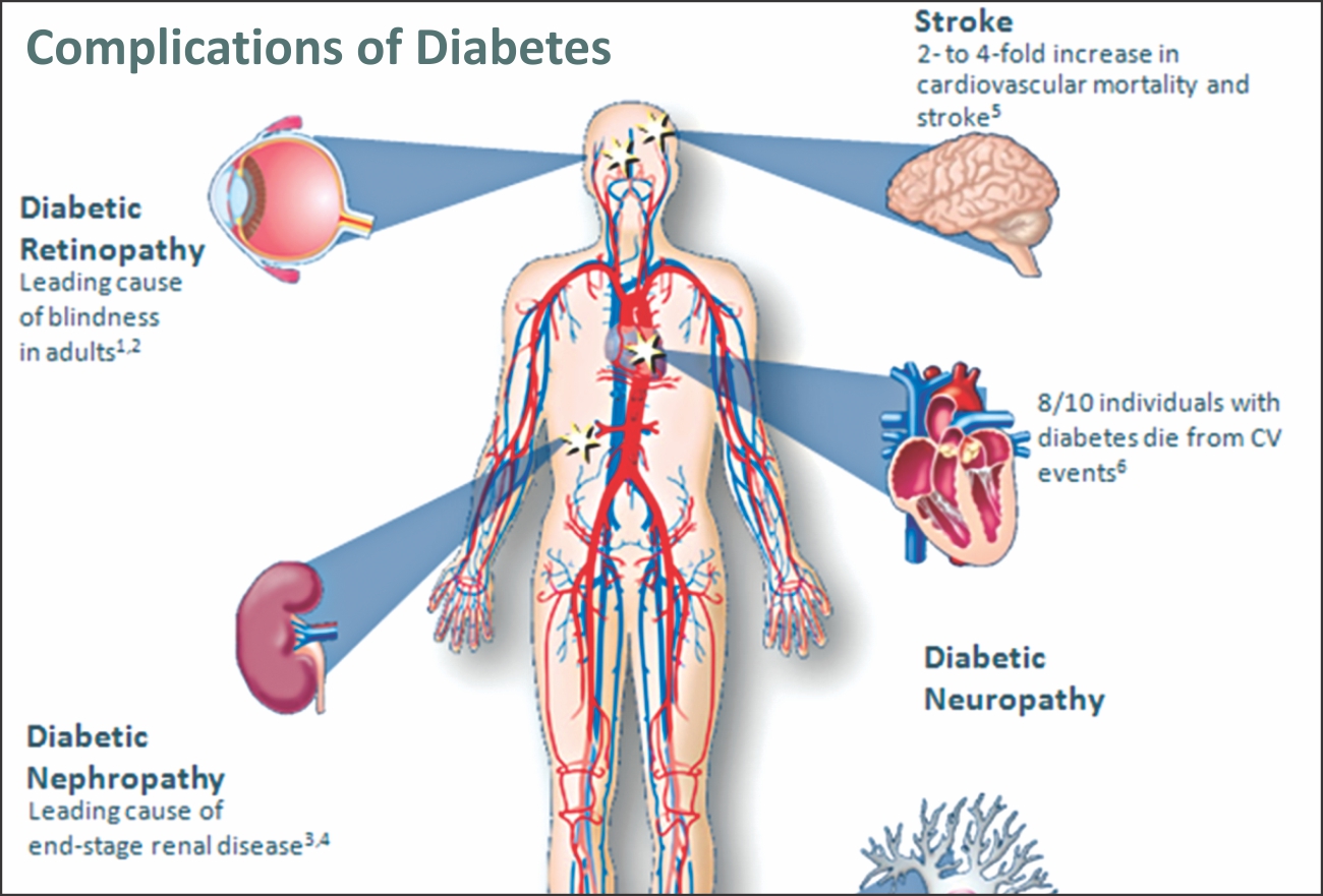 diabetes tips.jpg