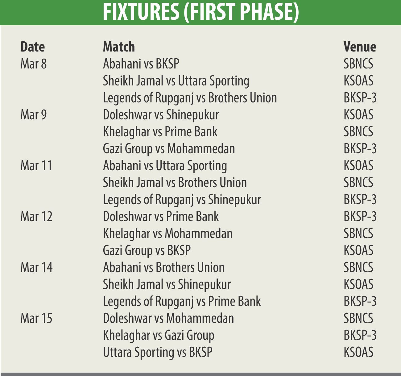 DPL Fixture