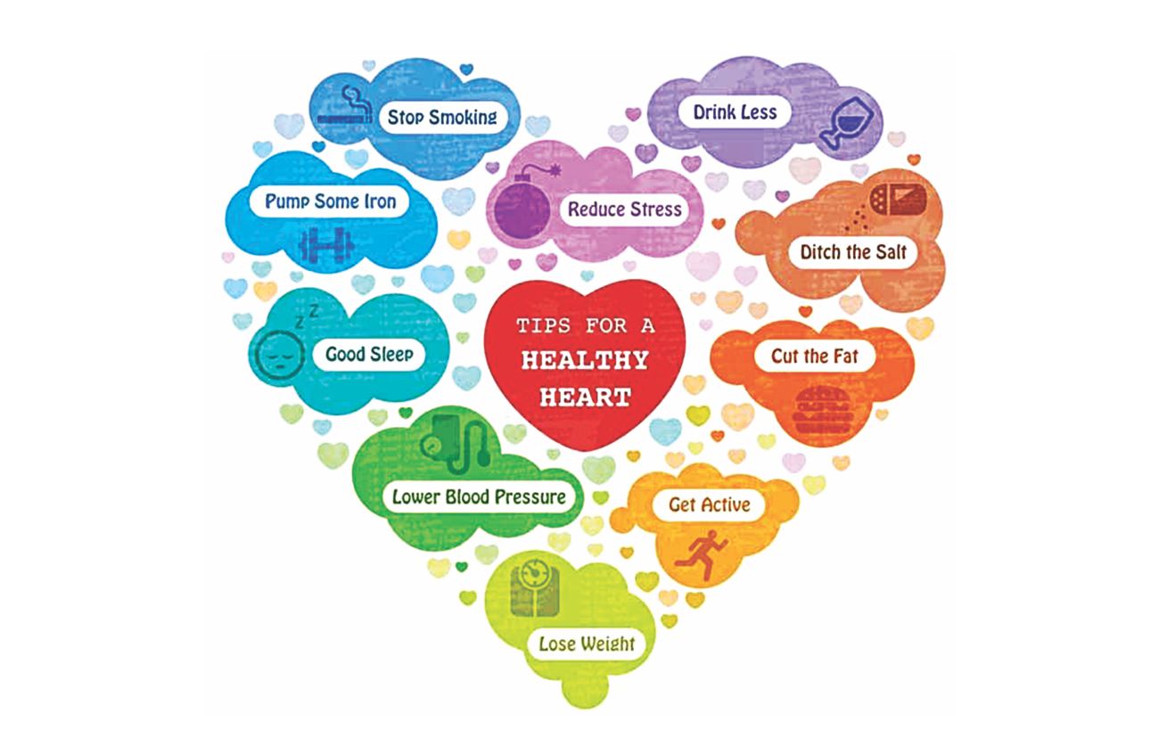 healthy heart.jpg