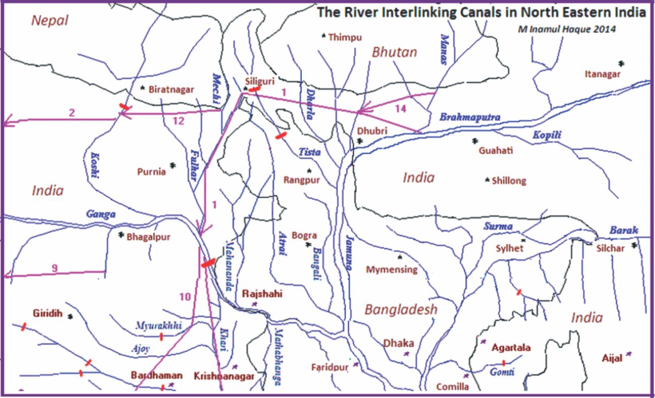 india river linking.jpg