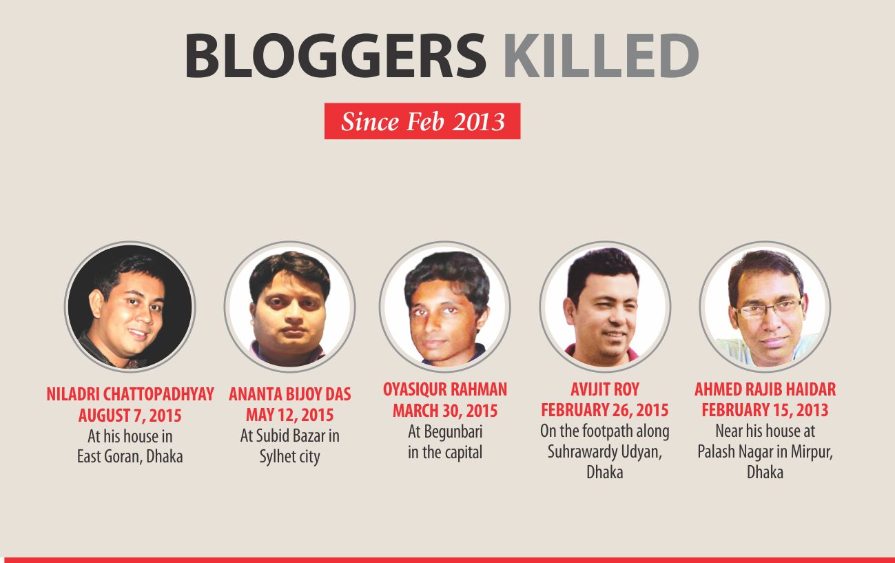 killed bloggers.jpg