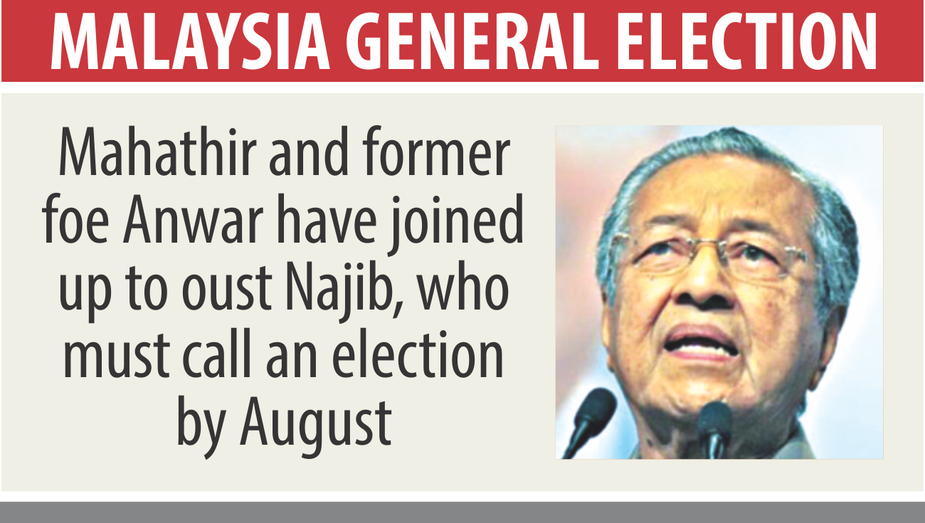 Mahathir faces uphill task