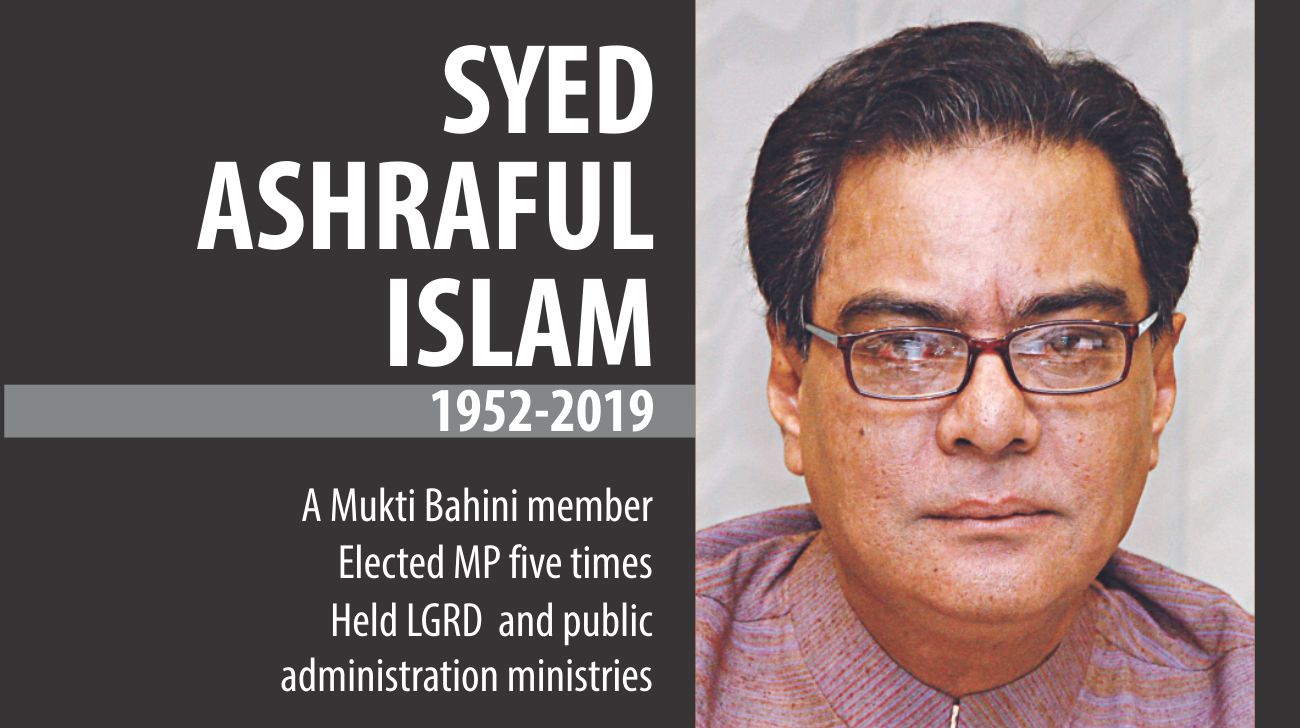 Syed ashraful