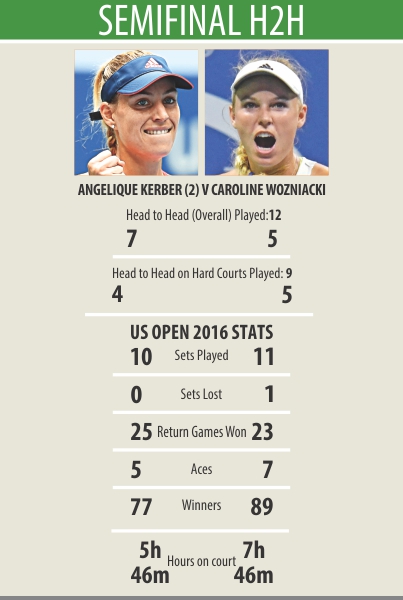 us open info.jpg