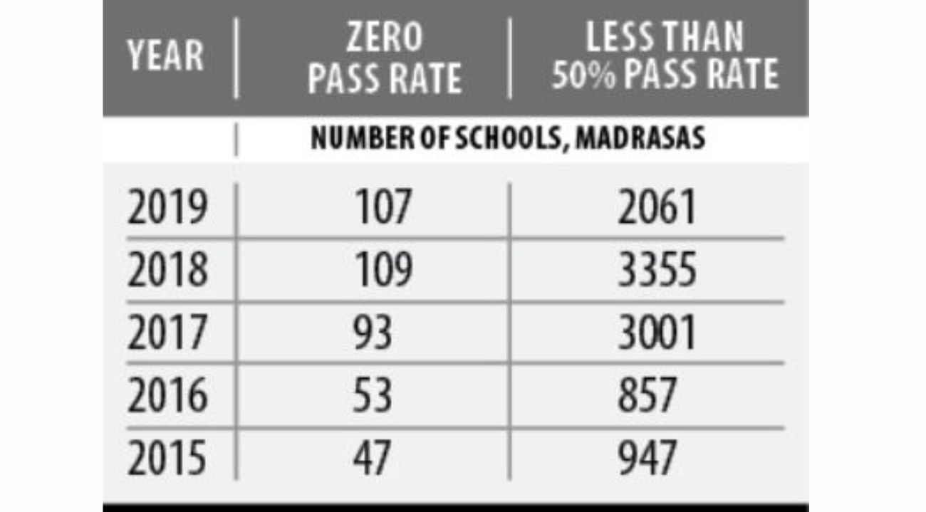 zero pass.jpg