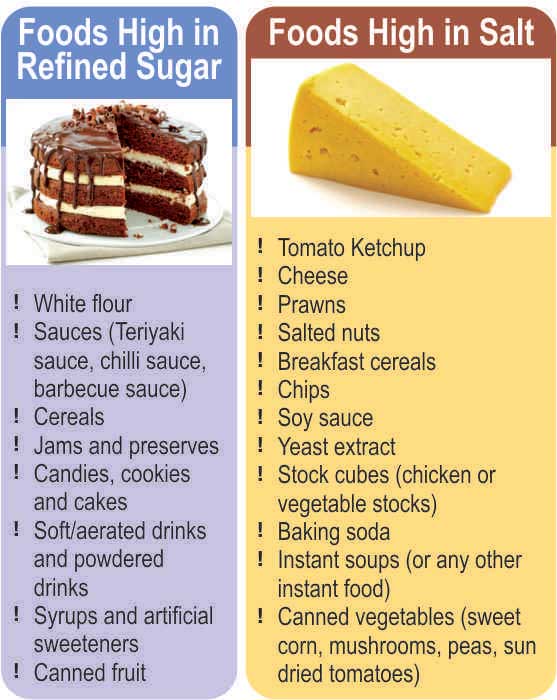food-sugar.jpg