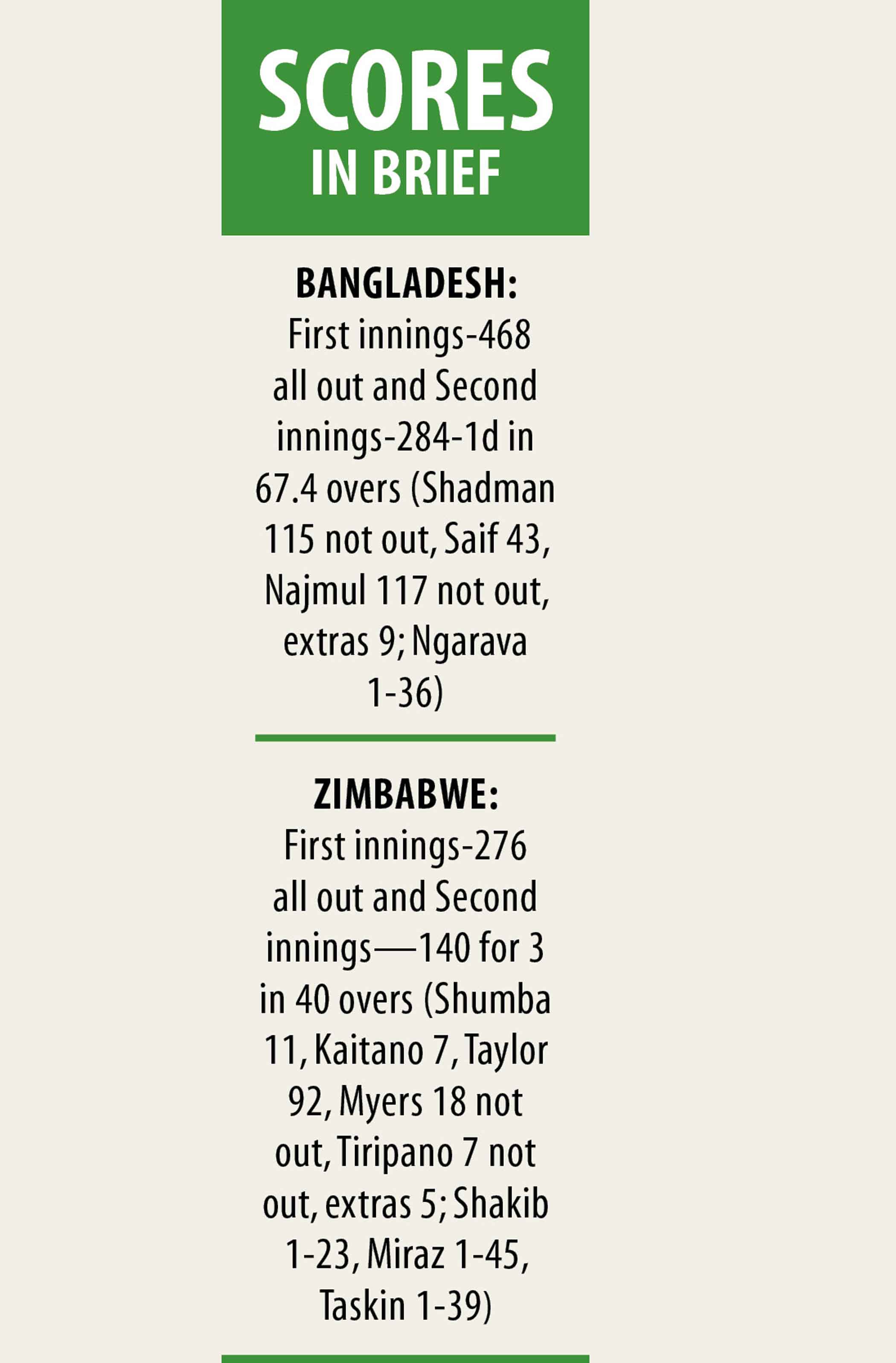 scores-brief.jpg