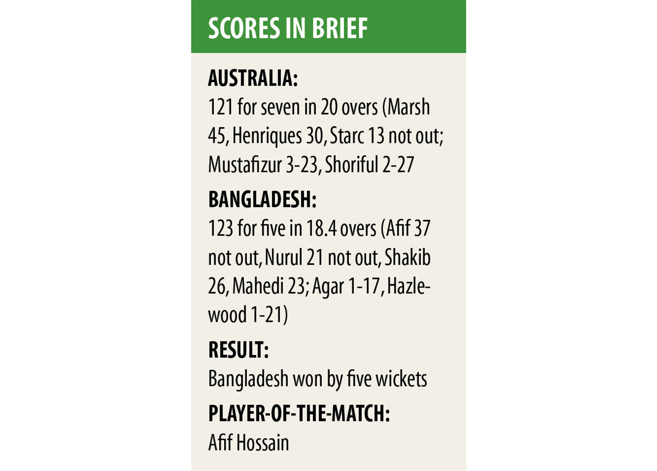 score-in-brief.jpg