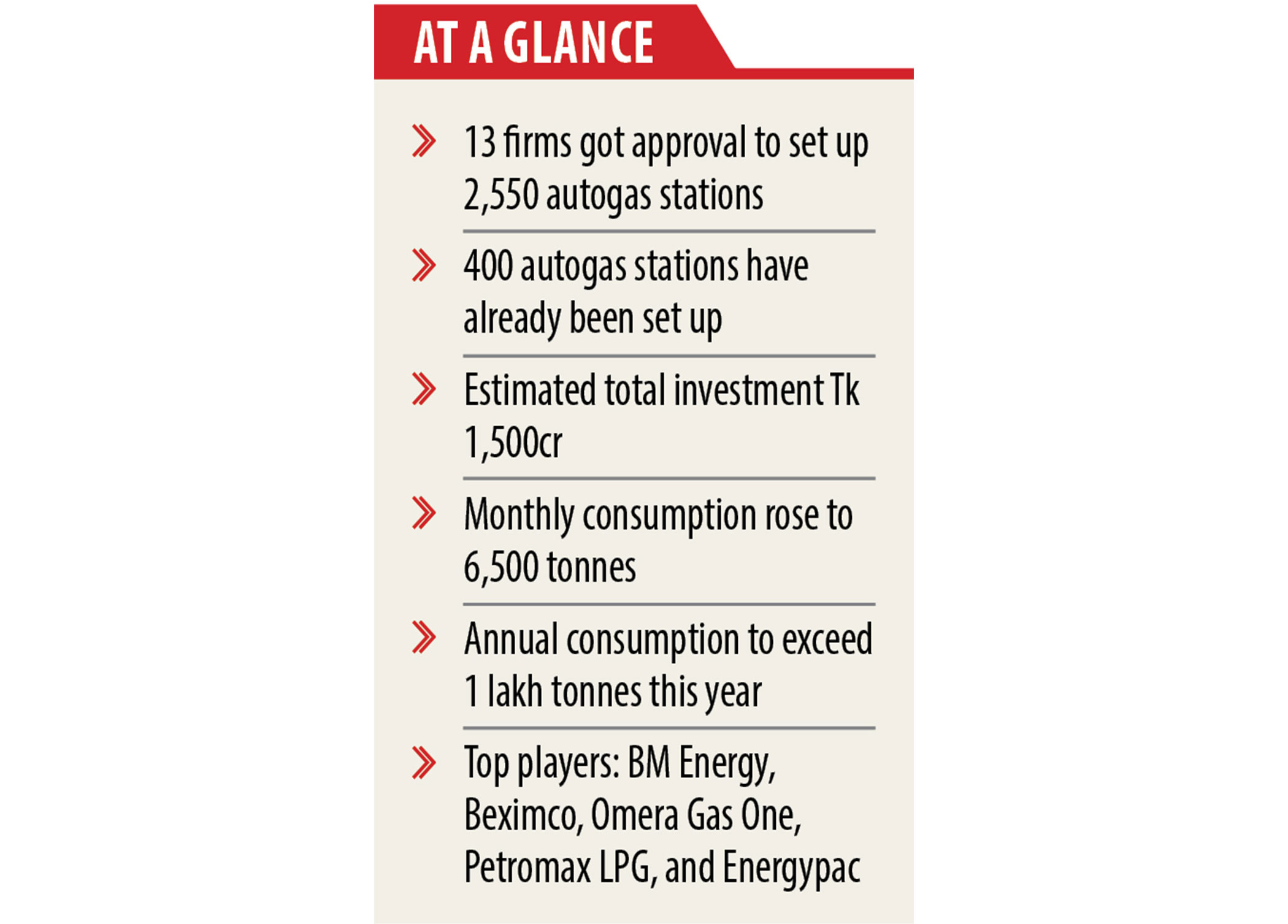 at-a-glance.jpg