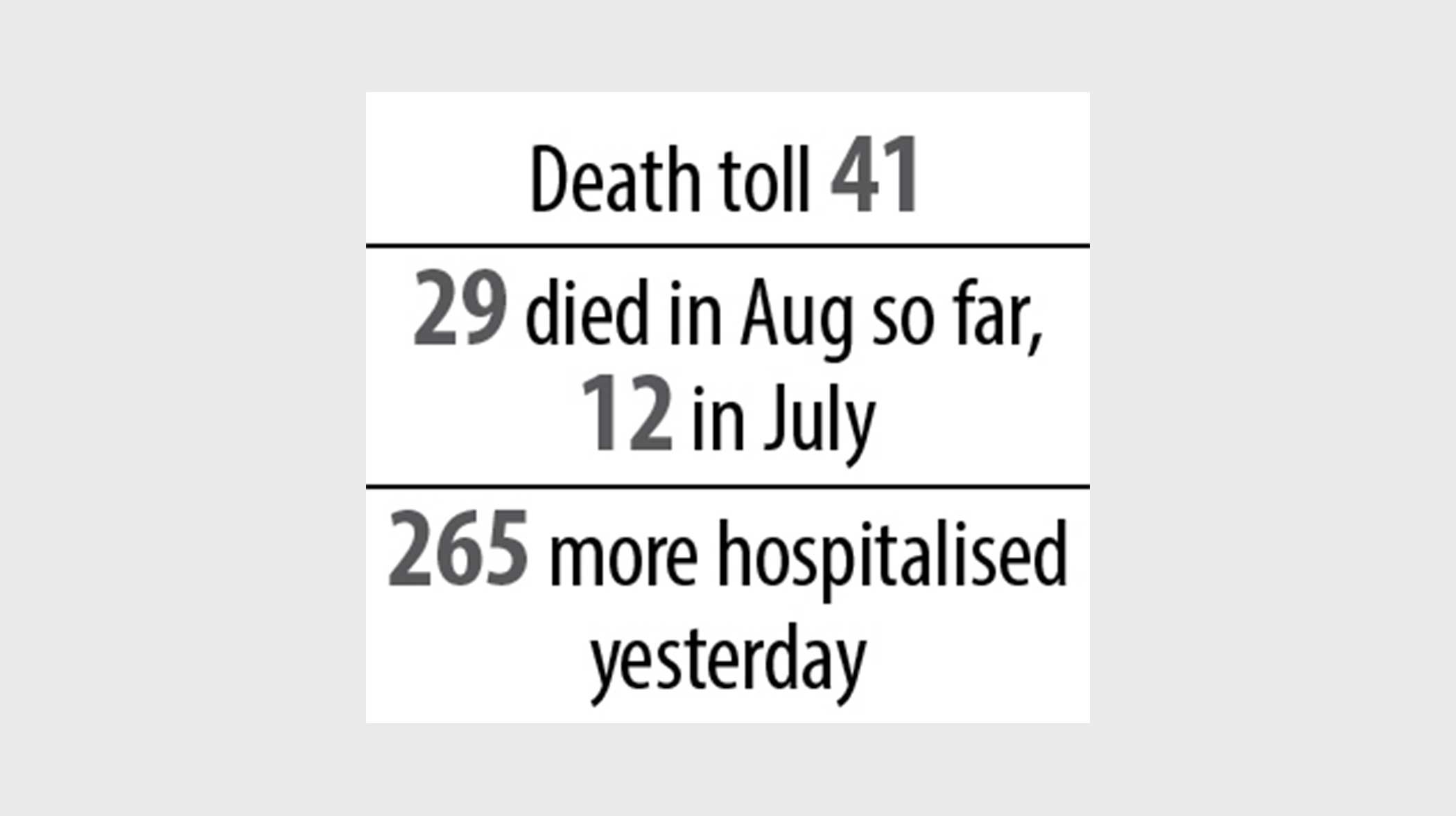 dengue-death-toll.jpg