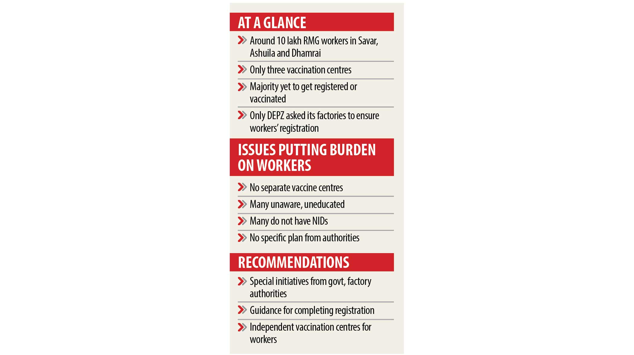 rmg-worker-vaccination.jpg