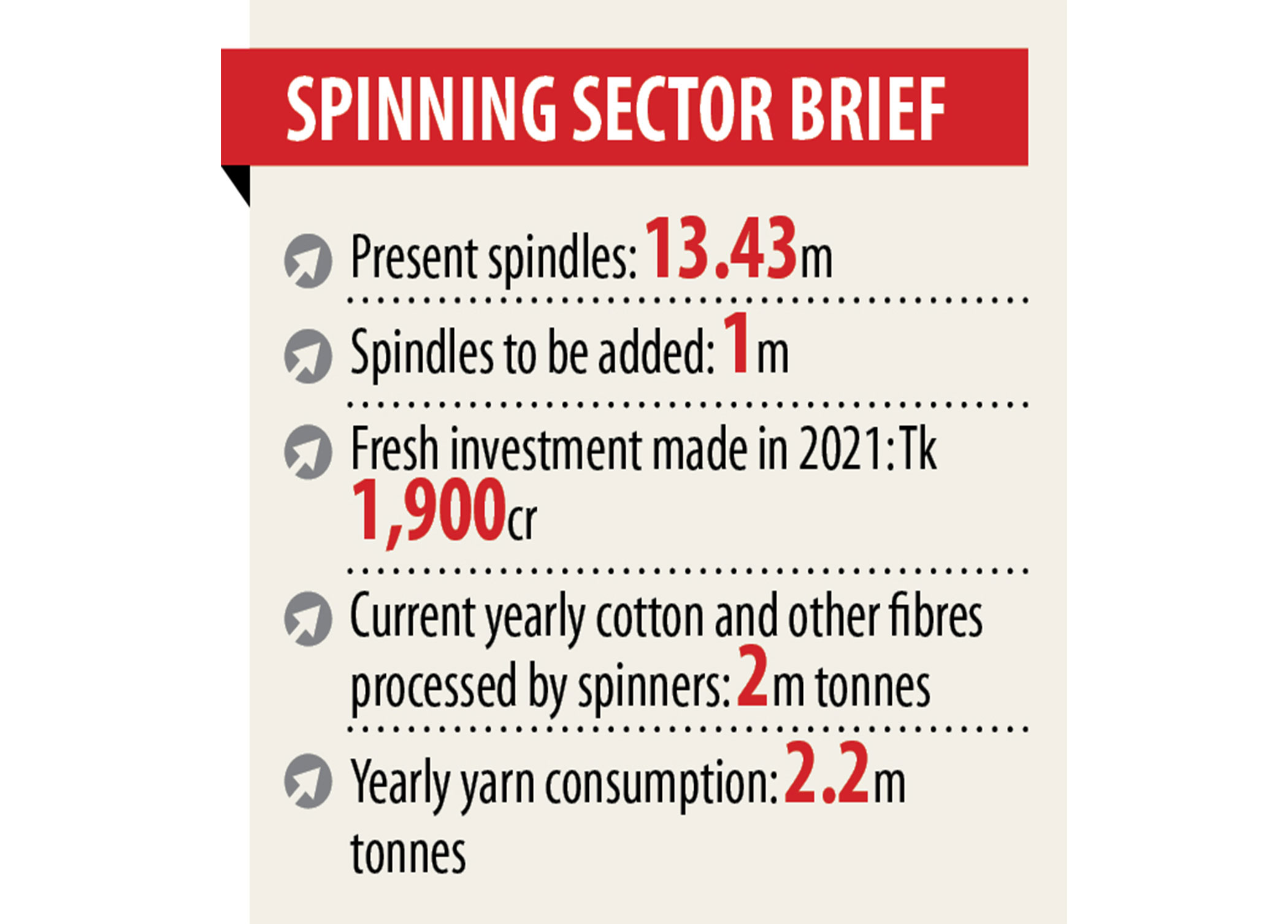 local-spinners-2.jpg
