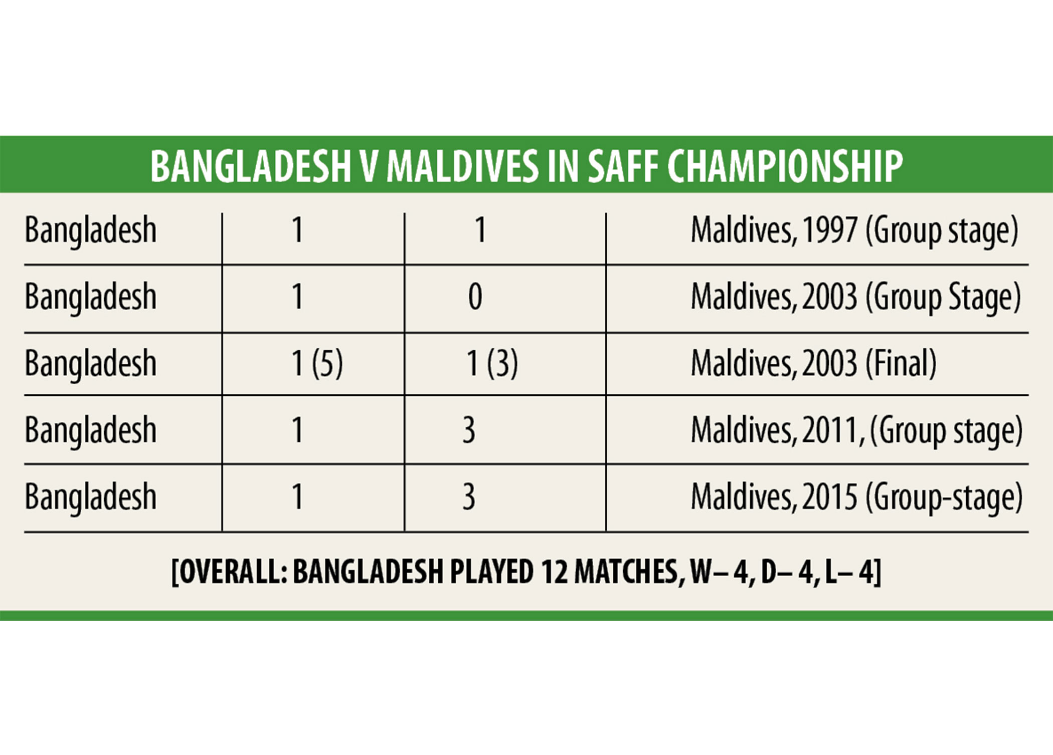 saff-championship-2.jpg