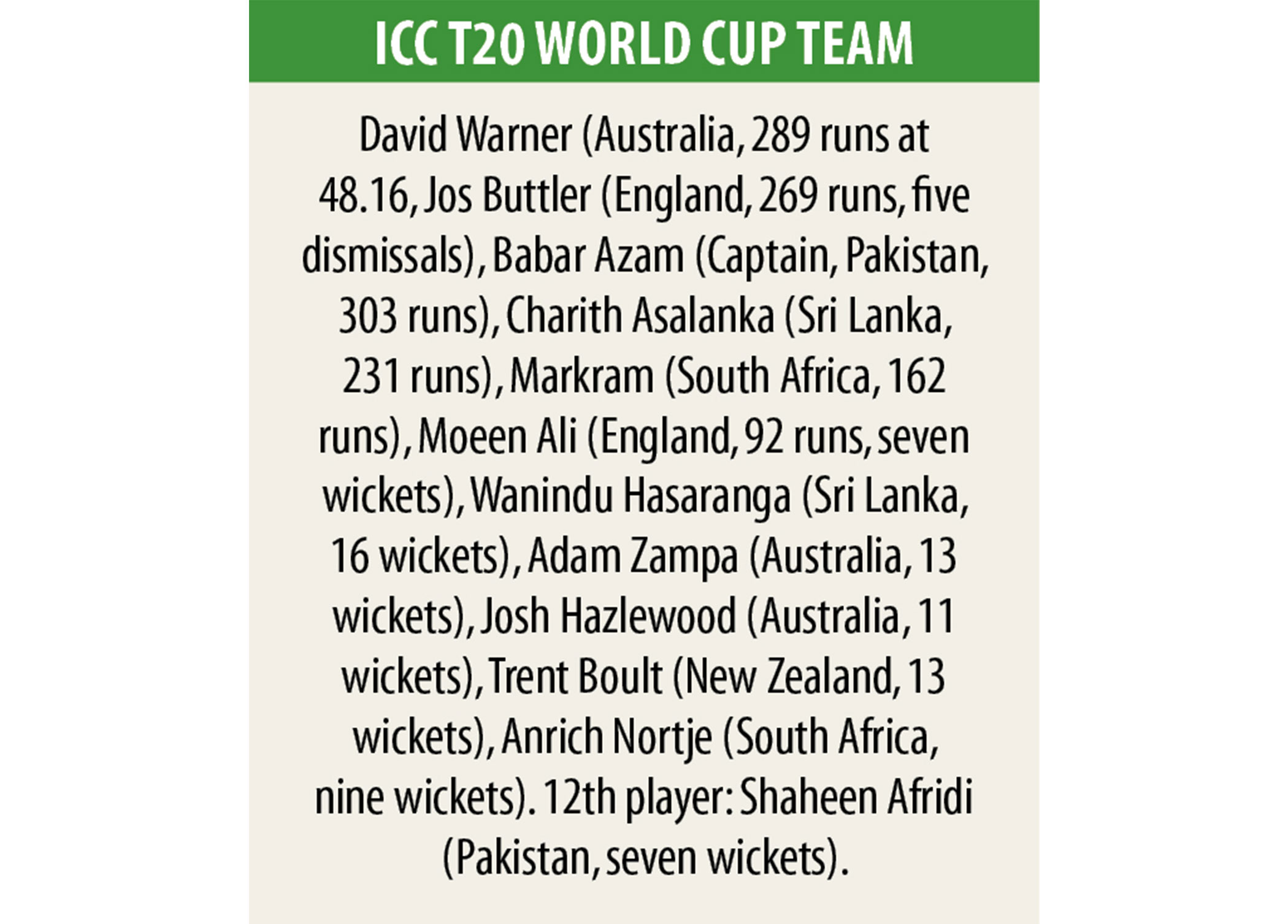t20-team.jpg