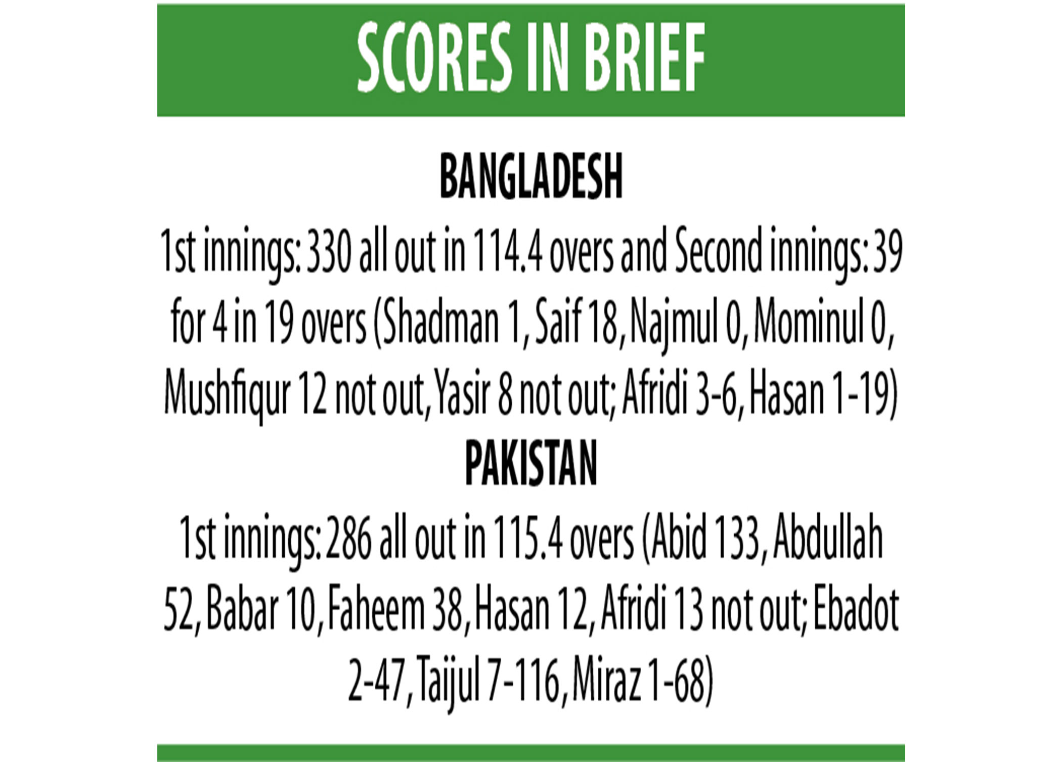 score-in-brief.jpg