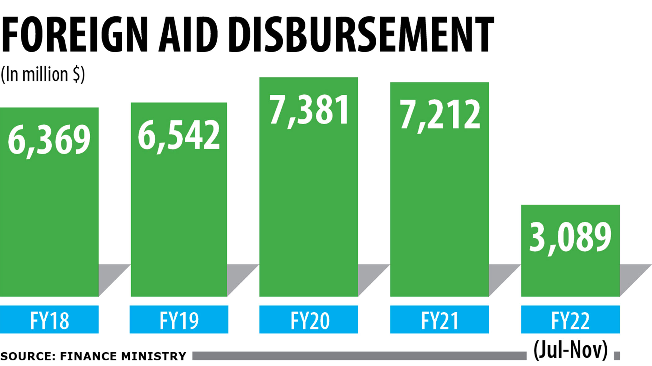 project-aid-2.jpg