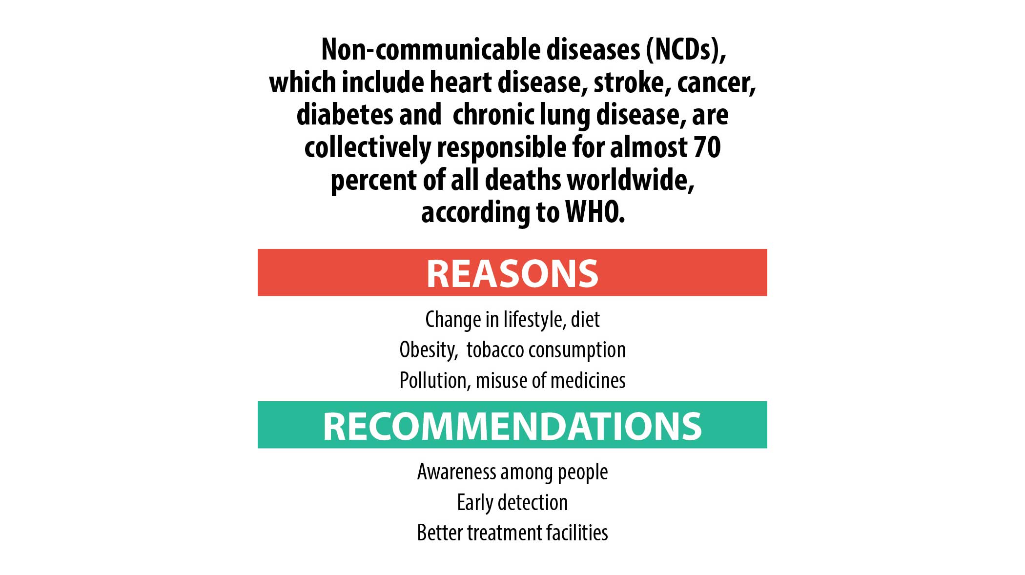 non-communicable-diseases-2.jpg