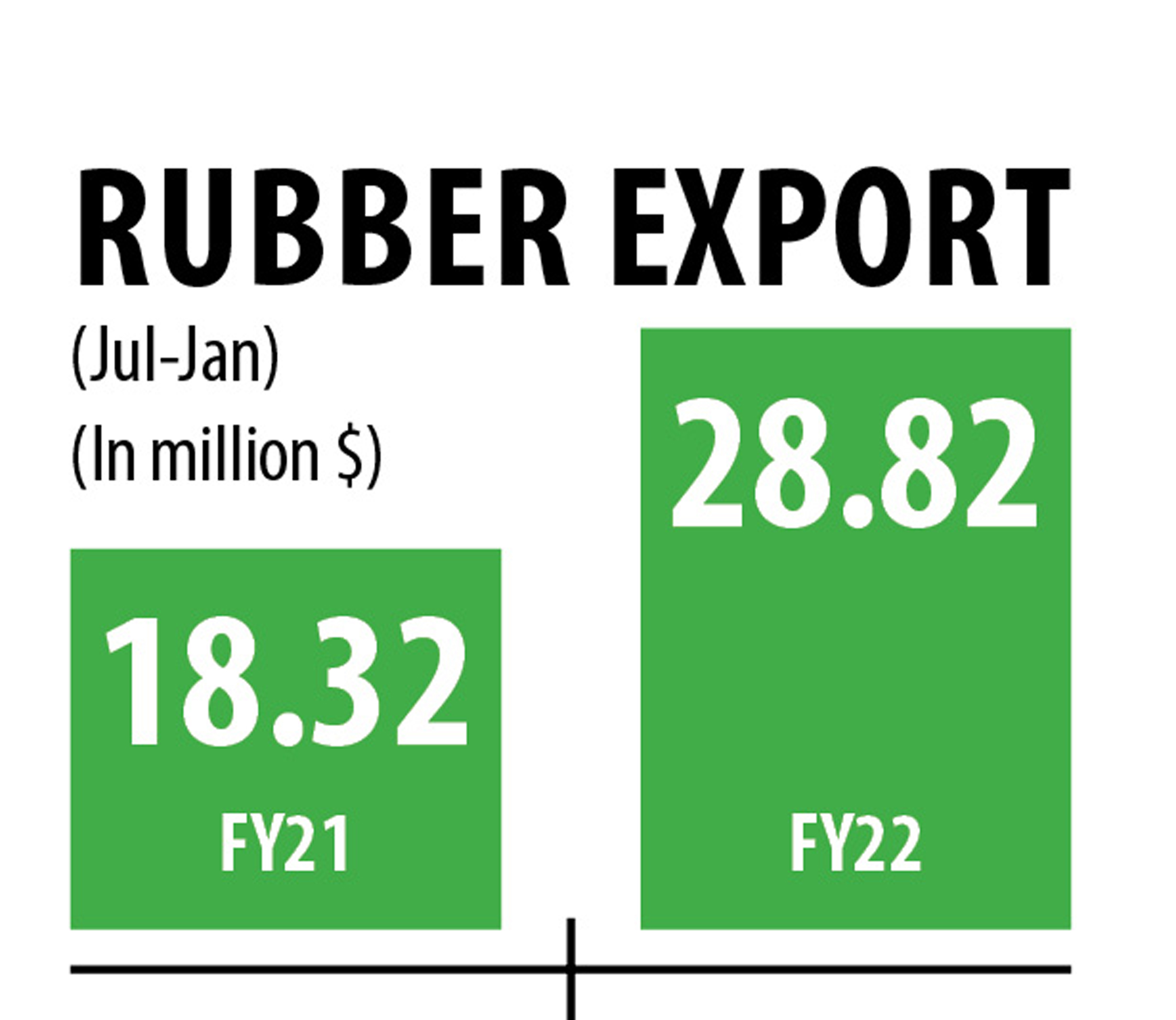 rubber1.jpg