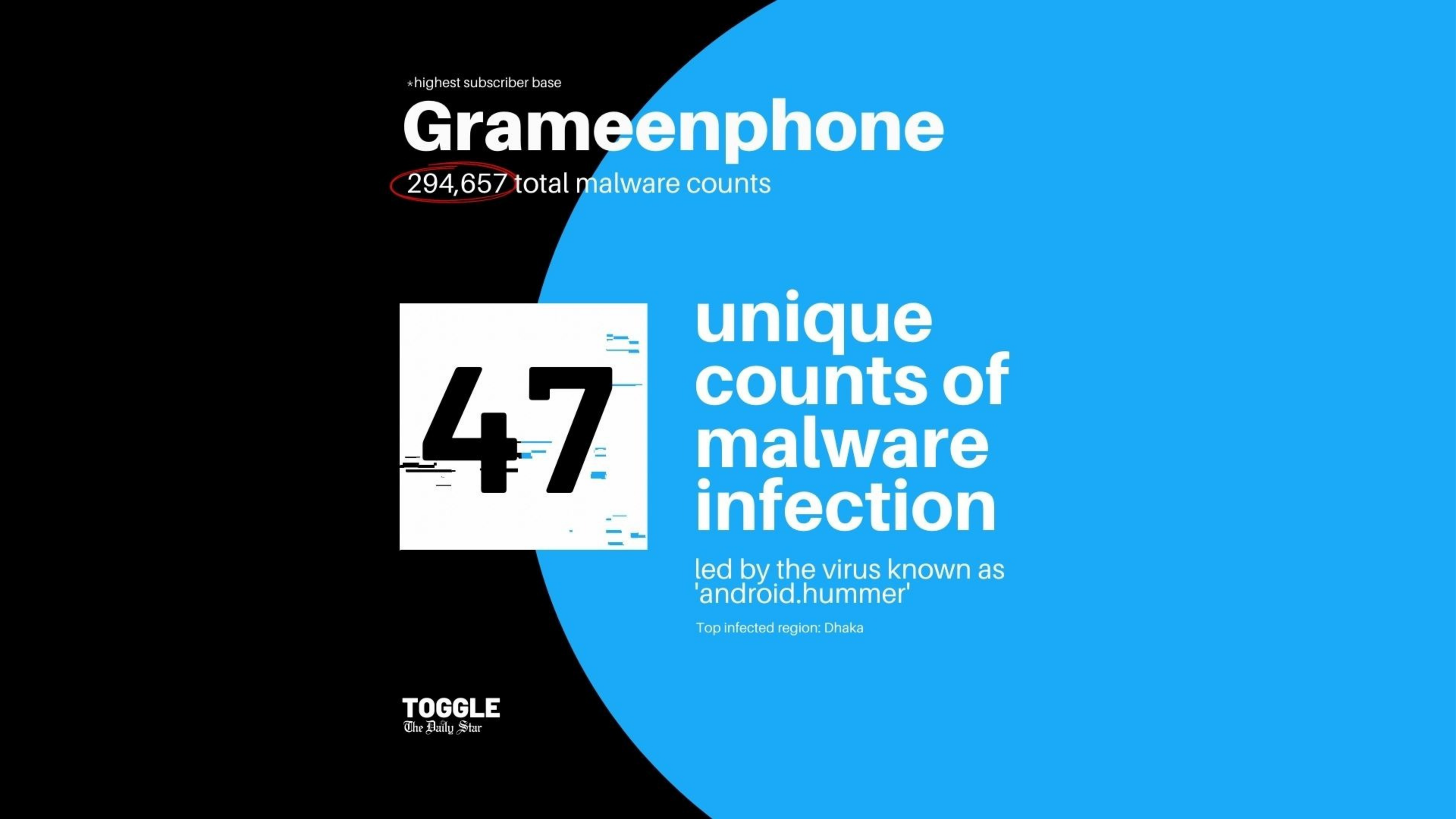 grameenphone.png