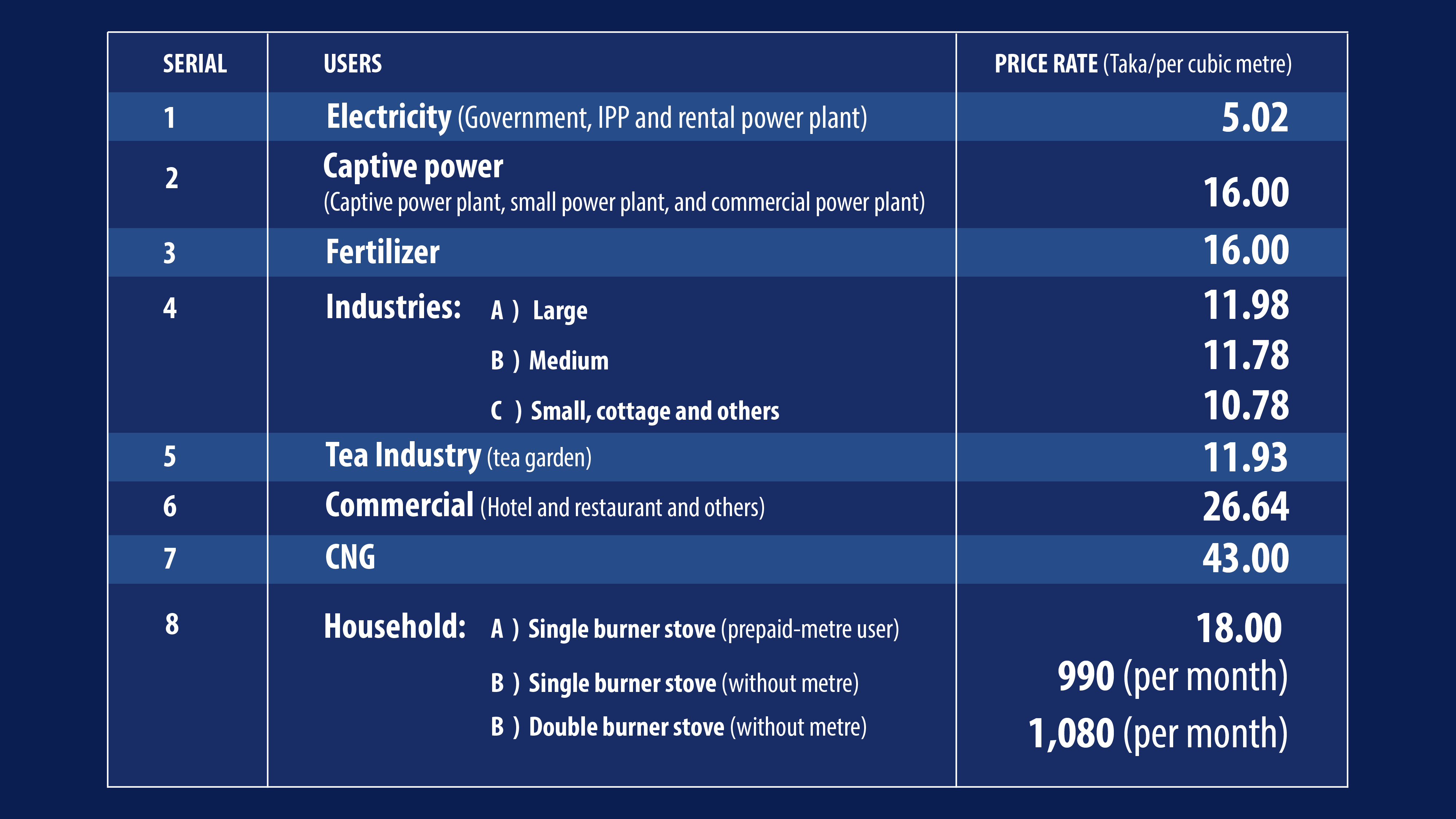 gas_price_hike.jpg