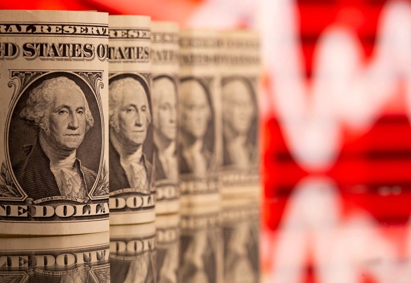 Buying vs selling dollars: What should we do?
