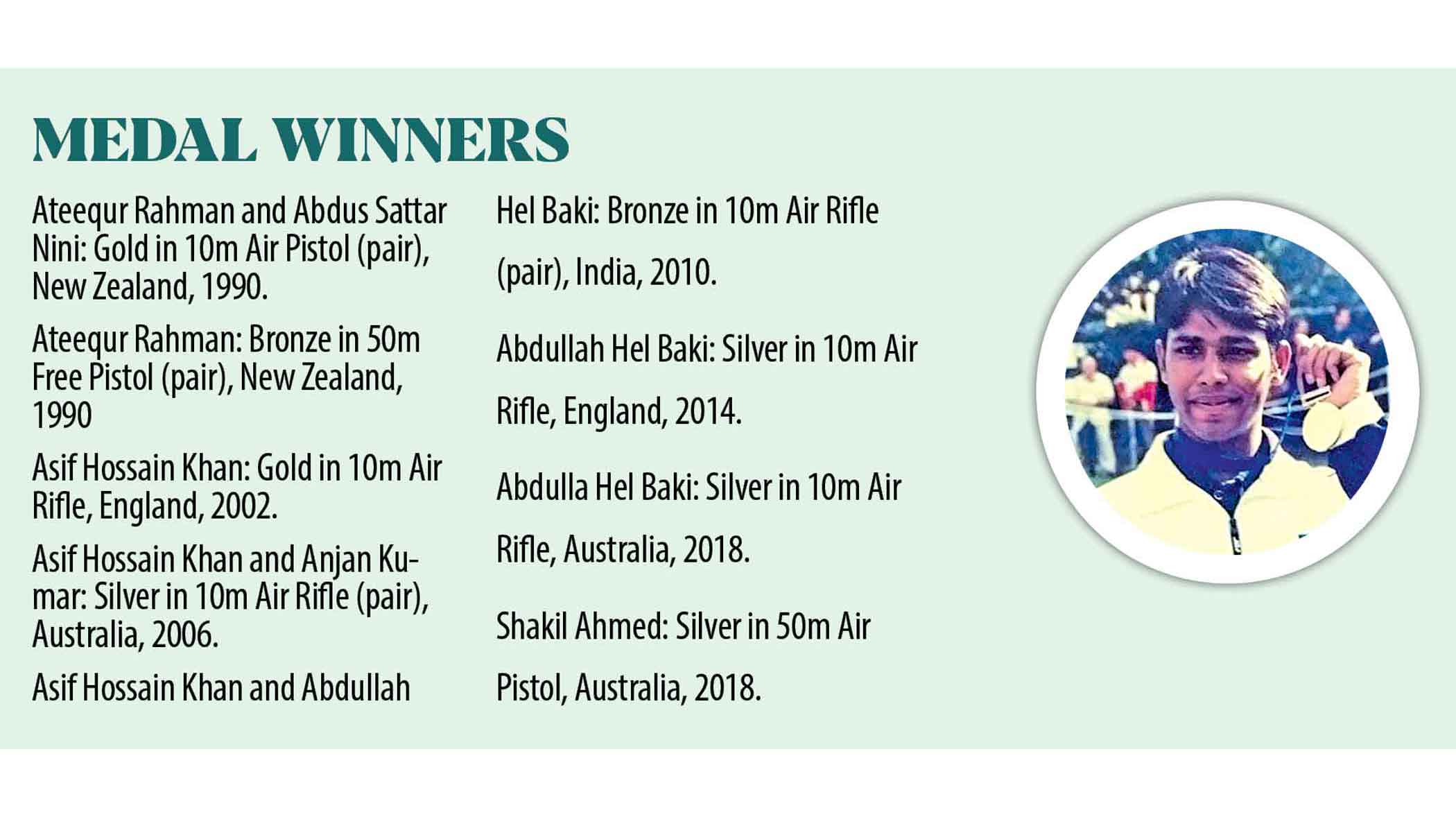 commonwealth-games-winner-2.jpg