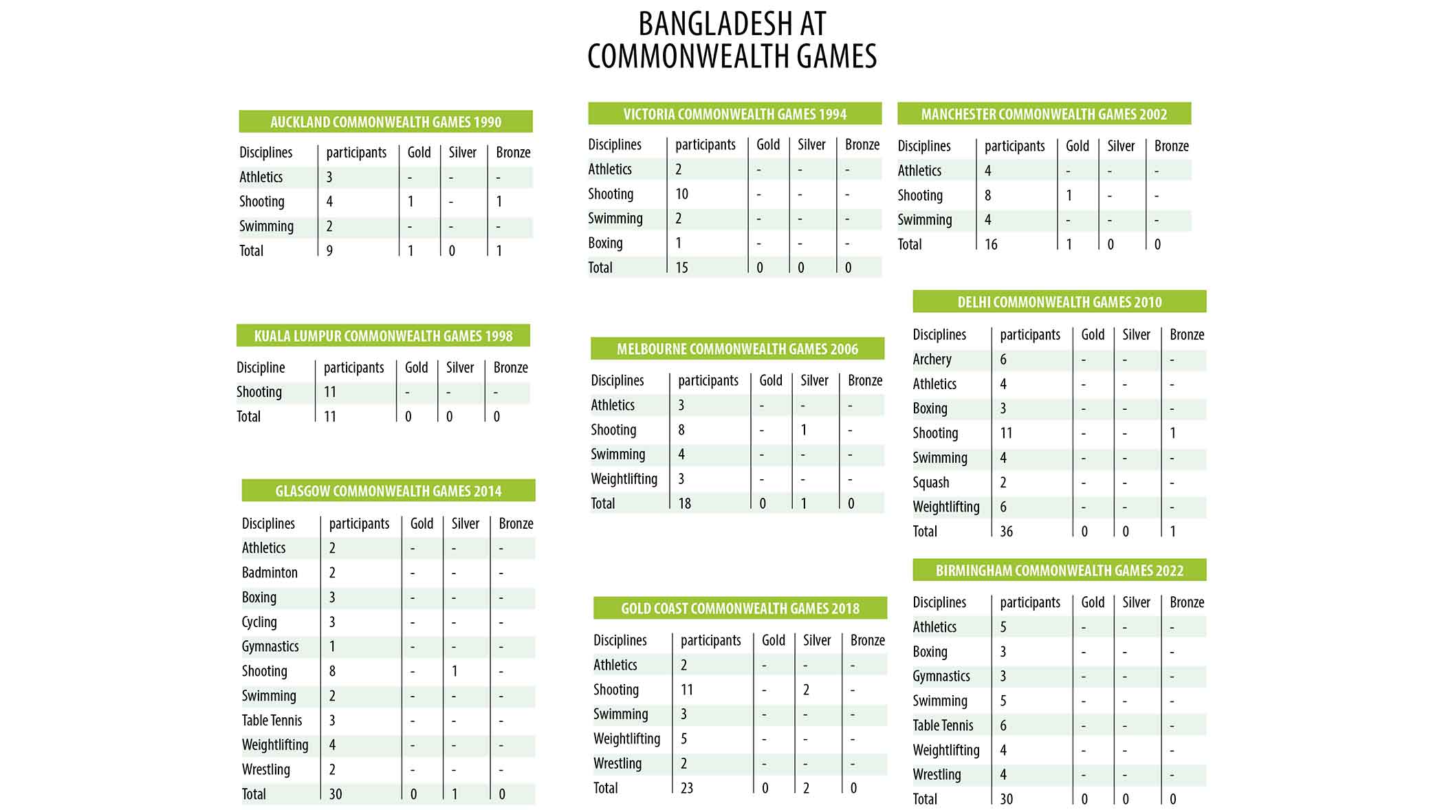 commonwealth-games-winner-4.jpg