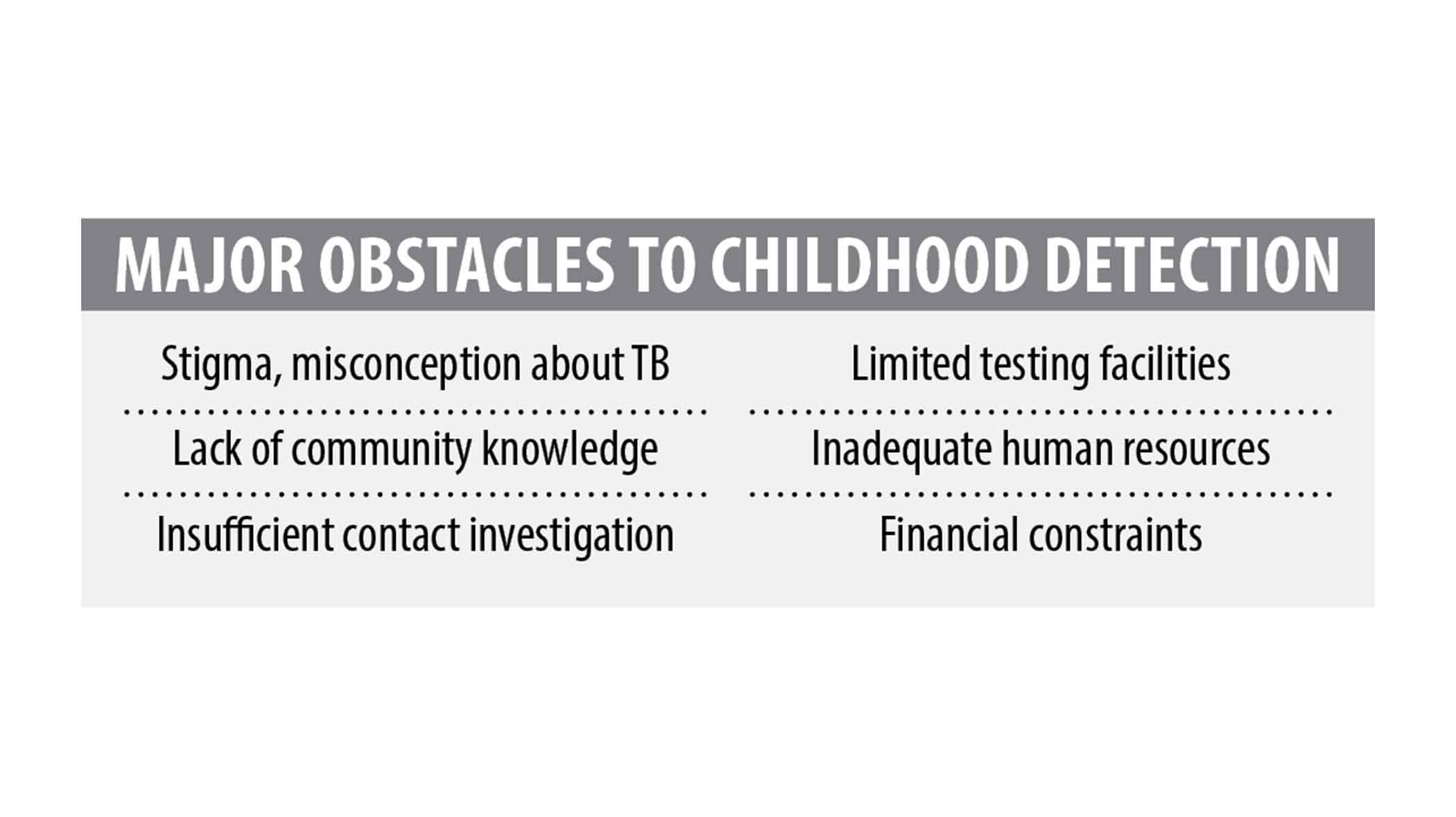 tb-detection.jpg