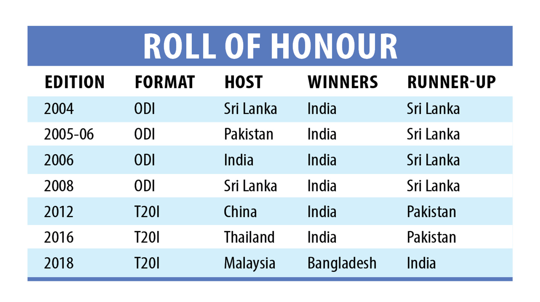 asia-cup-5.jpg