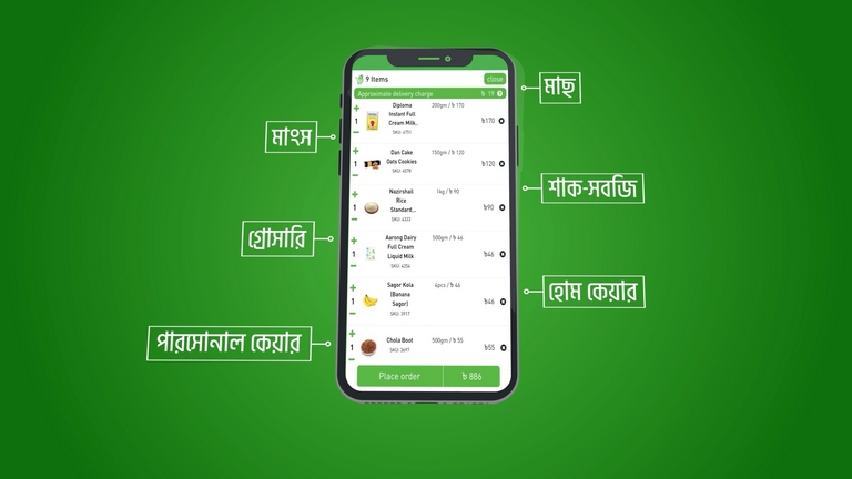 Bazar365: An environment-friendly approach to online shopping 3