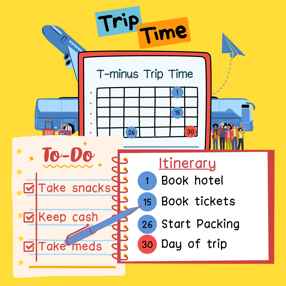 Planning a Trip with Friends