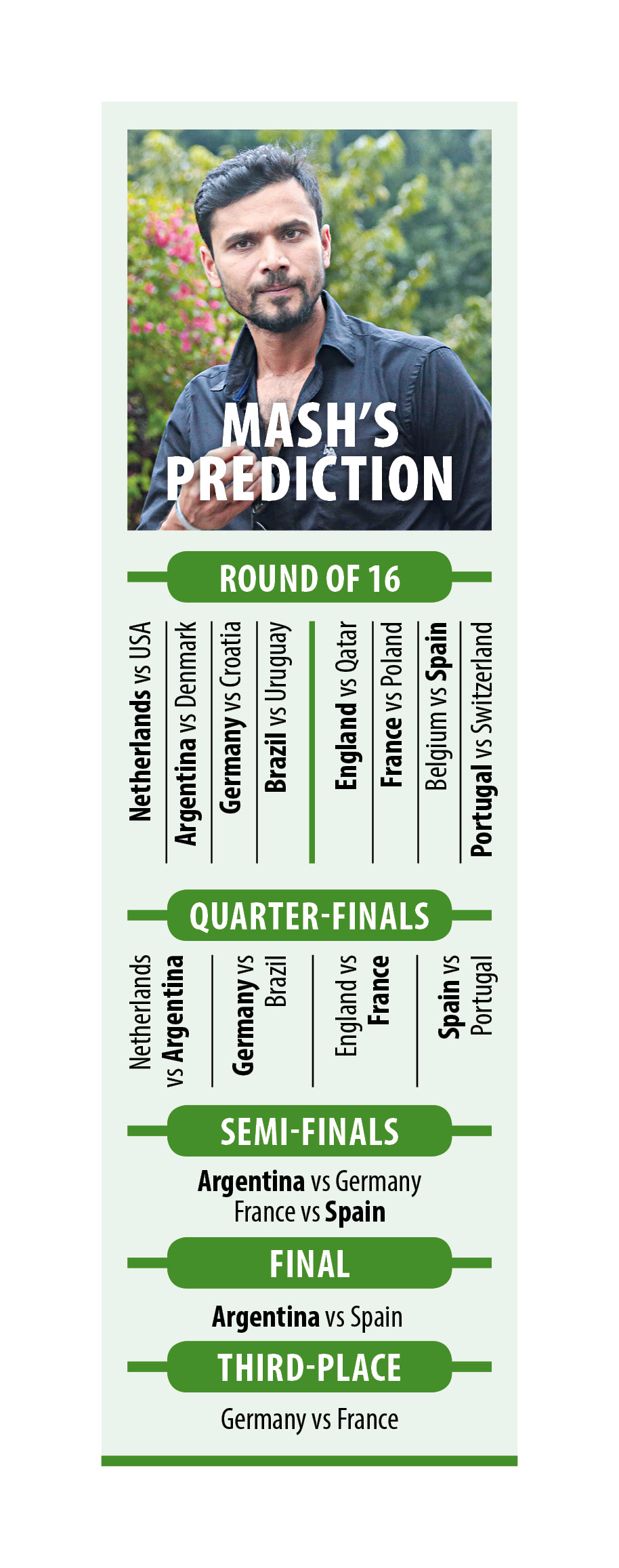 mash_prediction.jpg