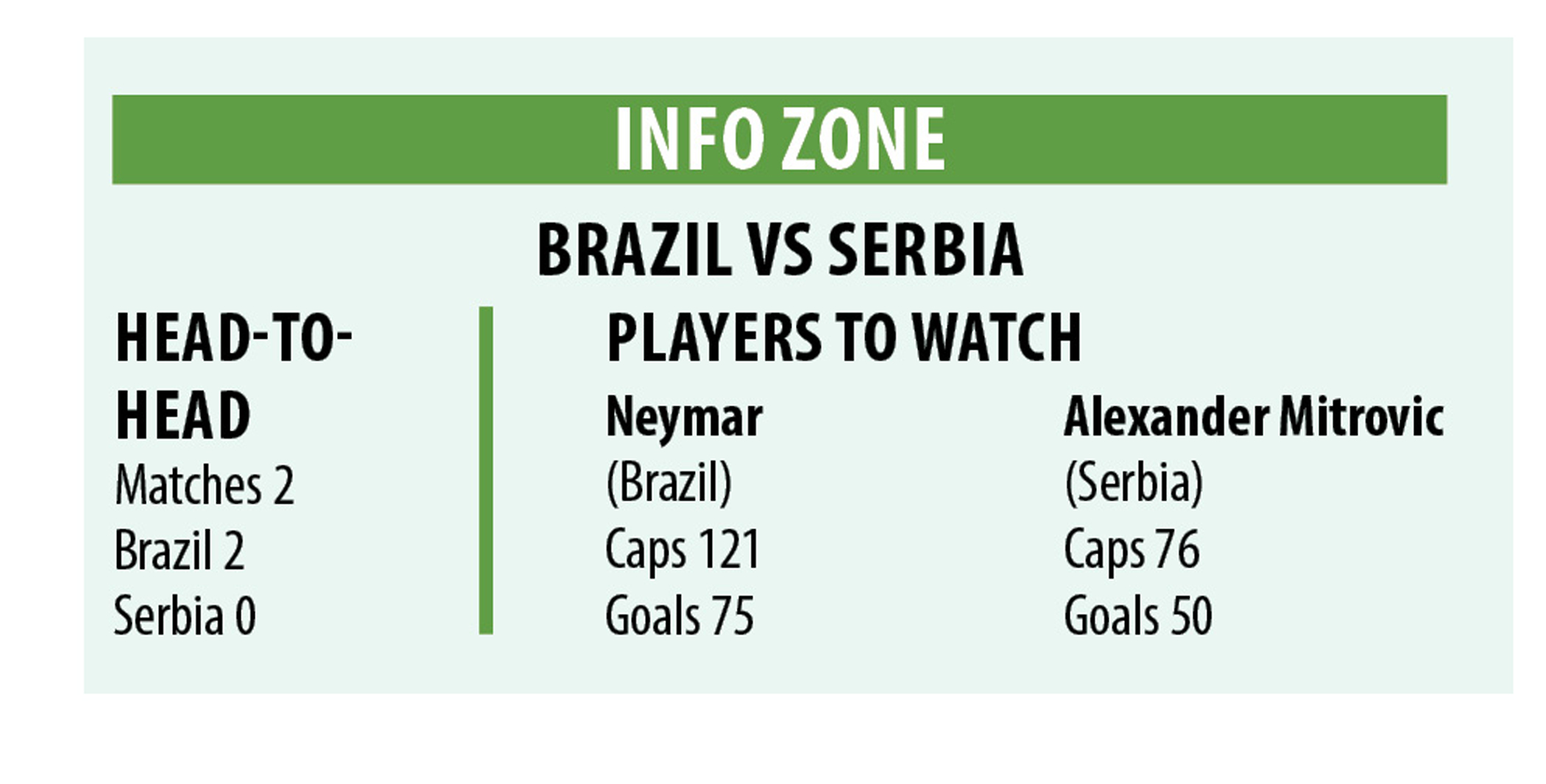 info-serbia_1.jpg