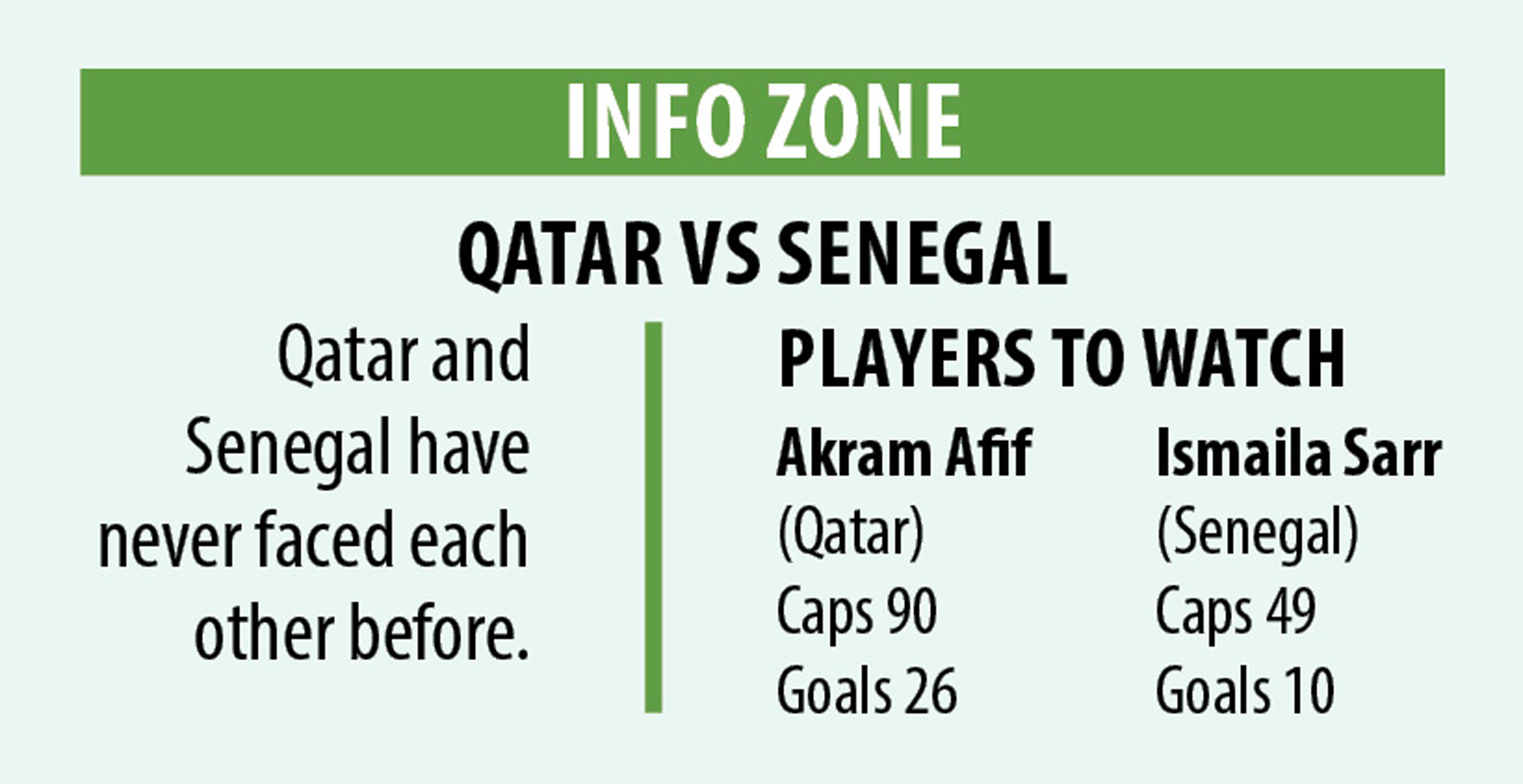 info-qatar.jpg