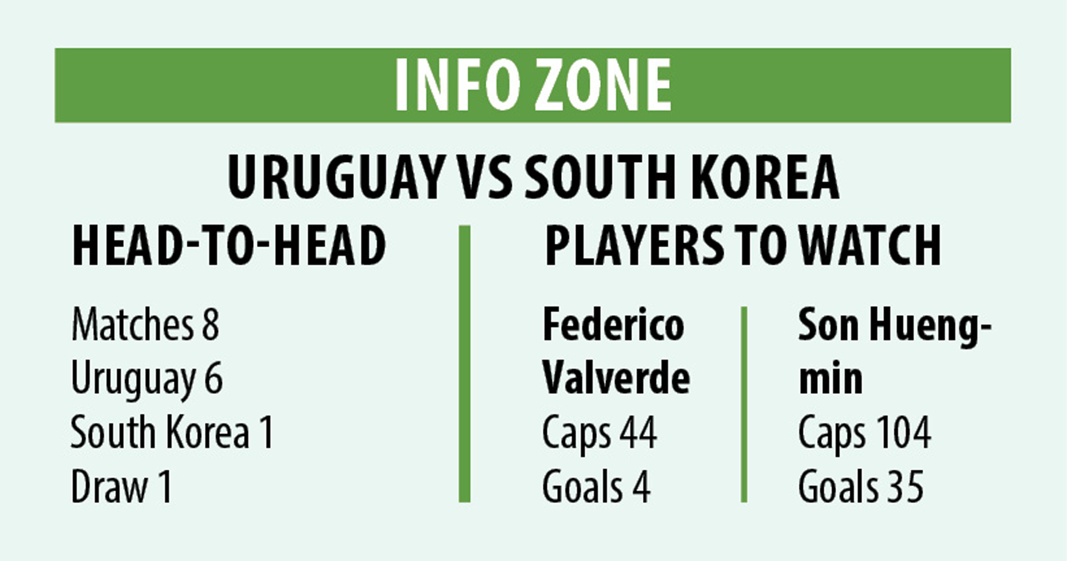info-uruguay.jpg