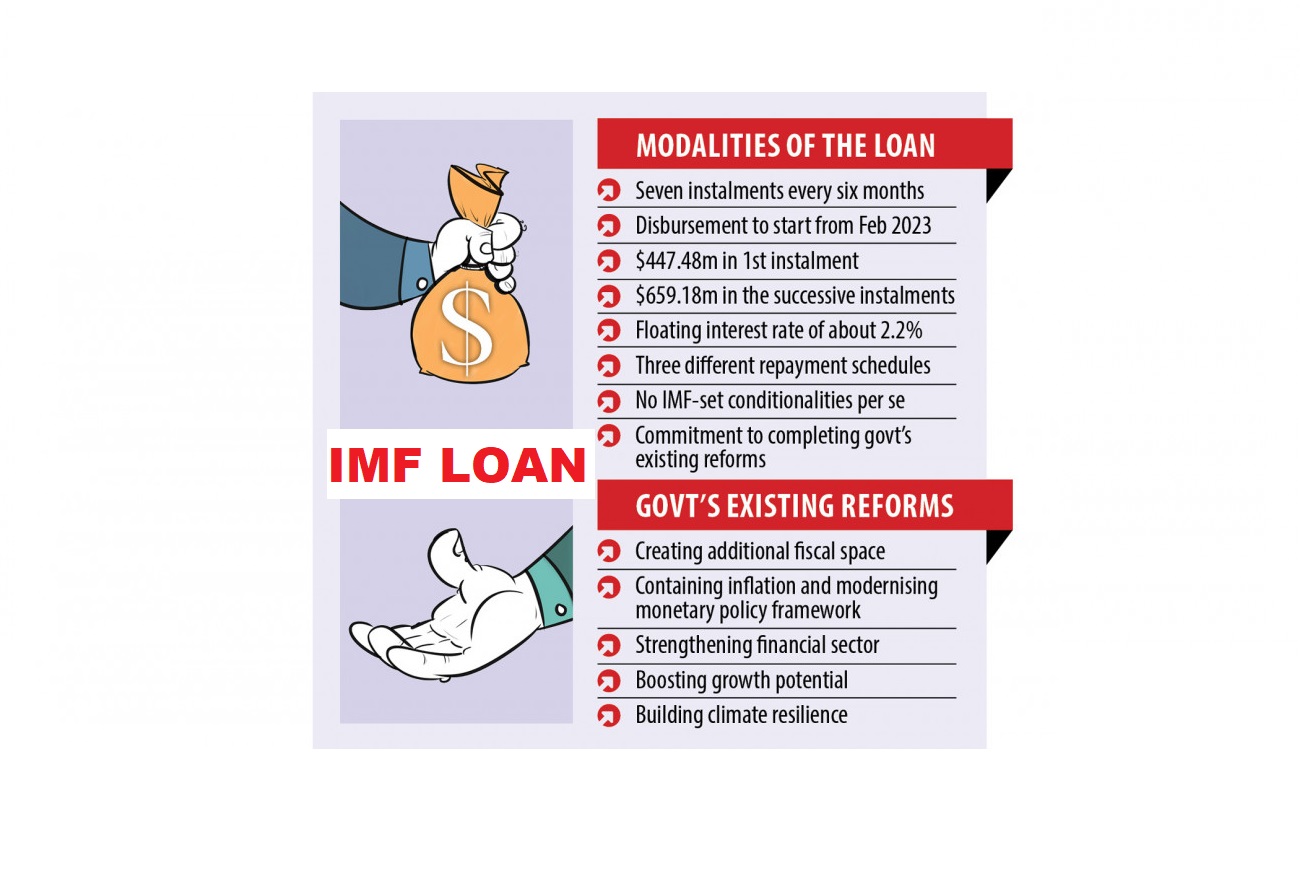 bangladesh_seeks_4.5_billion_from_imf.jpg