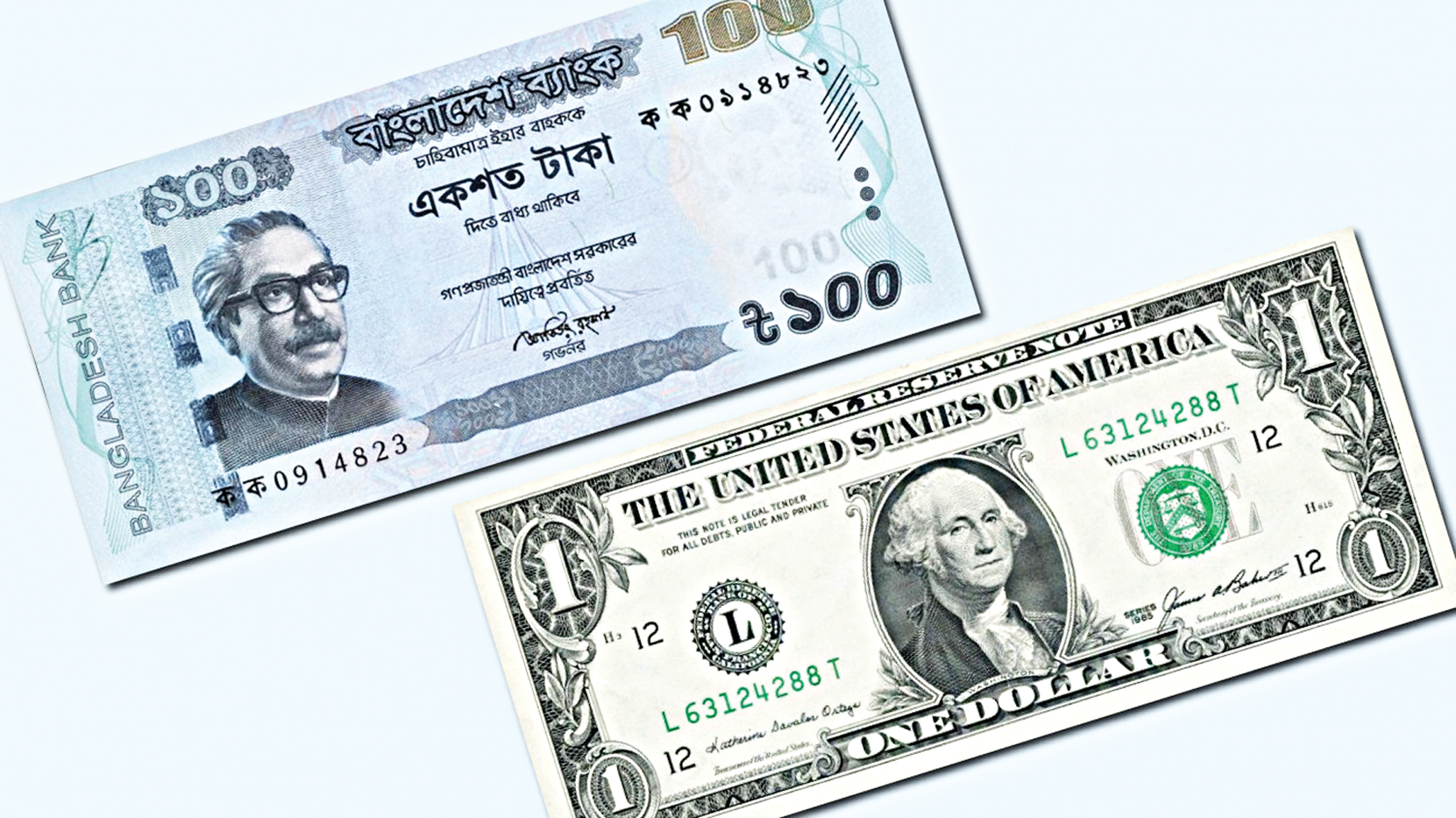 Taka loses value vs dollar after 7 months