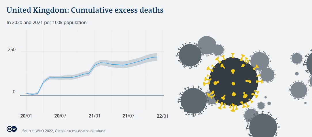 uk_excess_death.jpg