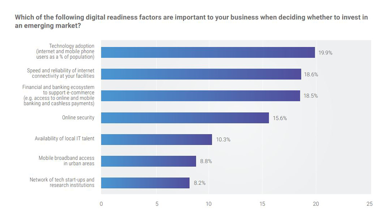 digital_readiness.jpg