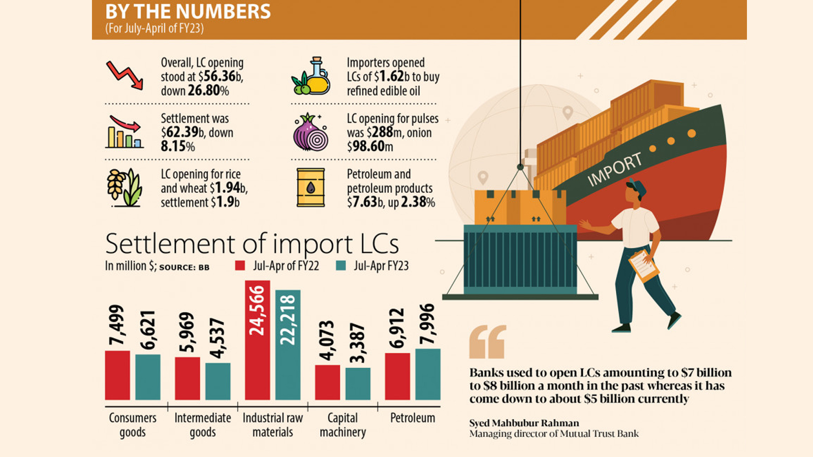 import_lc_bangladesh-_the_daily_star.jpg