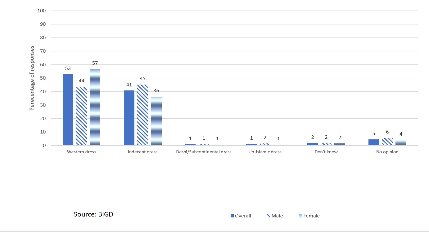 bigd_infographic.jpg