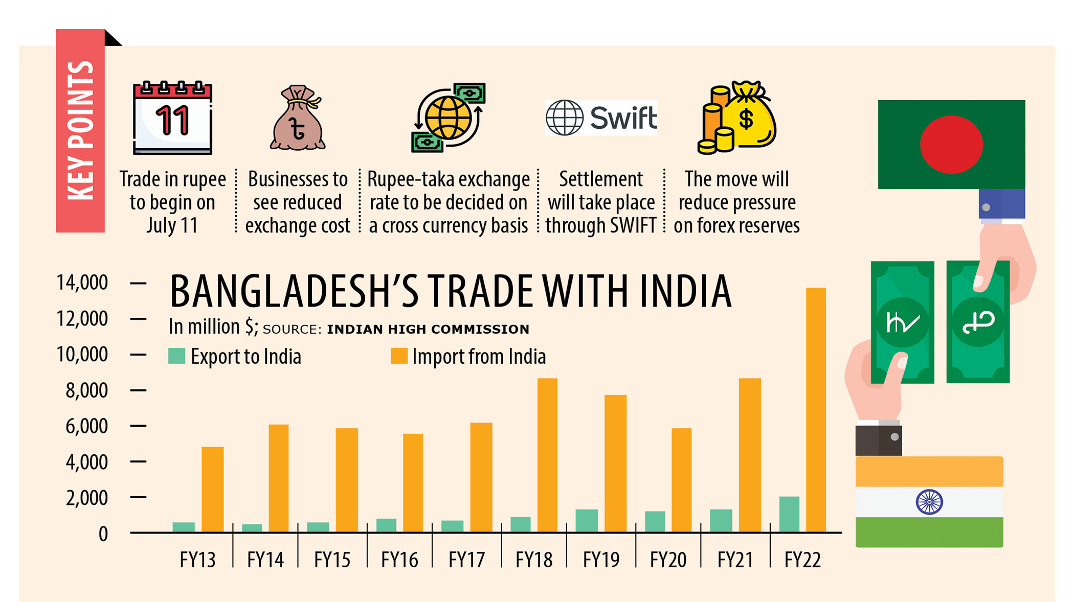 trade-with-india.jpg
