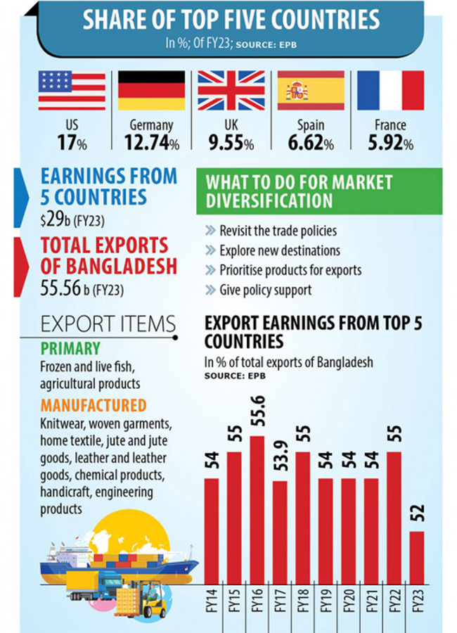 exports_0.jpg