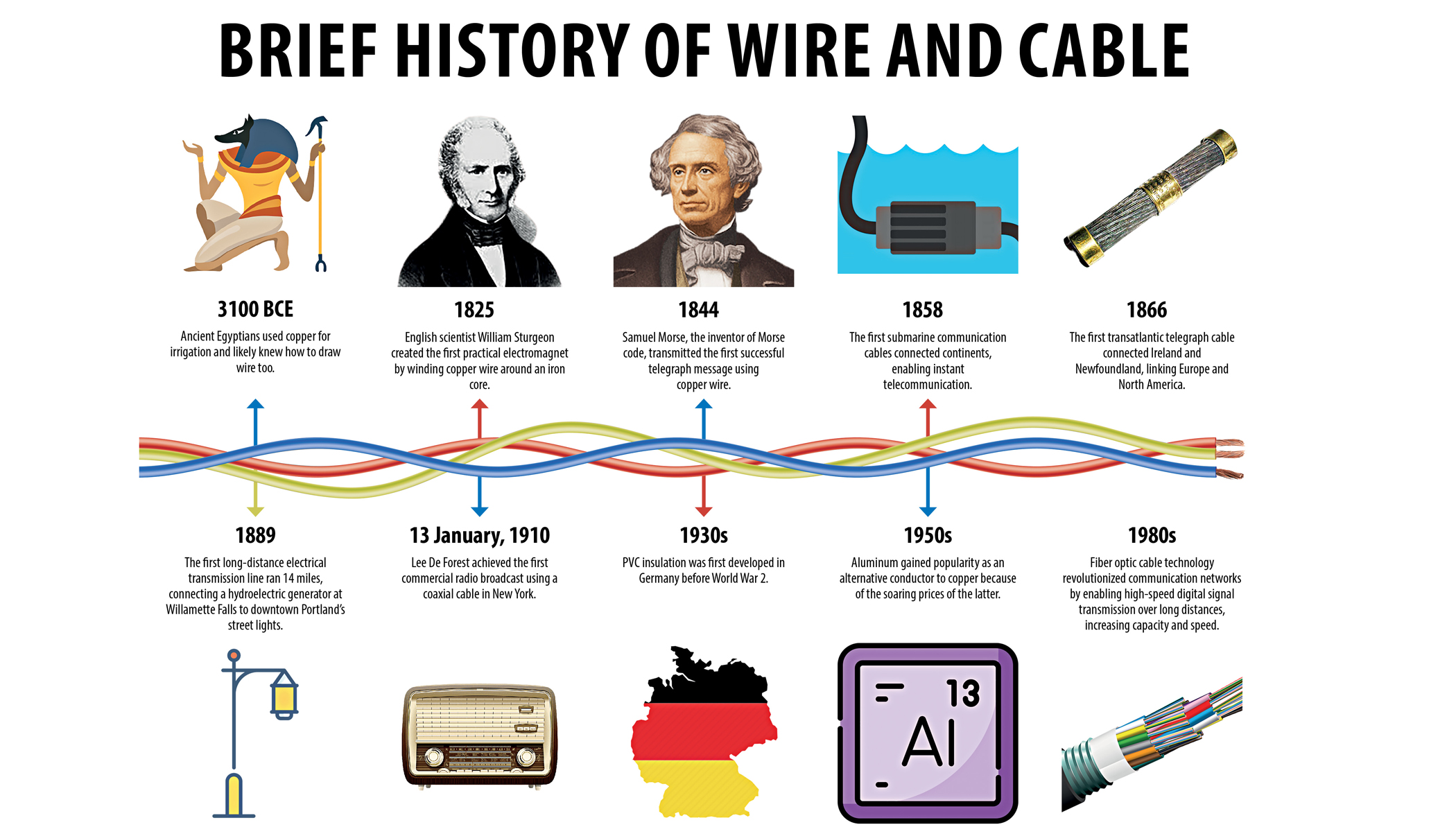 brief-history.jpg