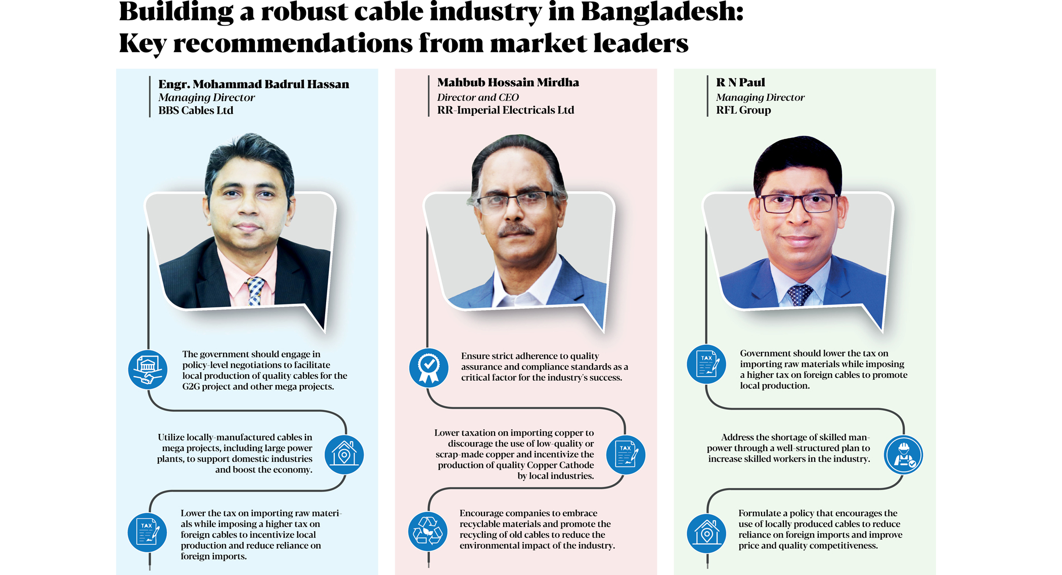 cable-industries.jpg
