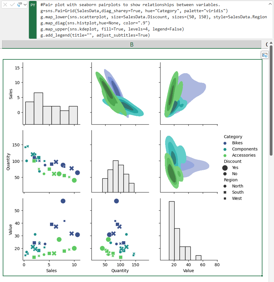 visualizations.png