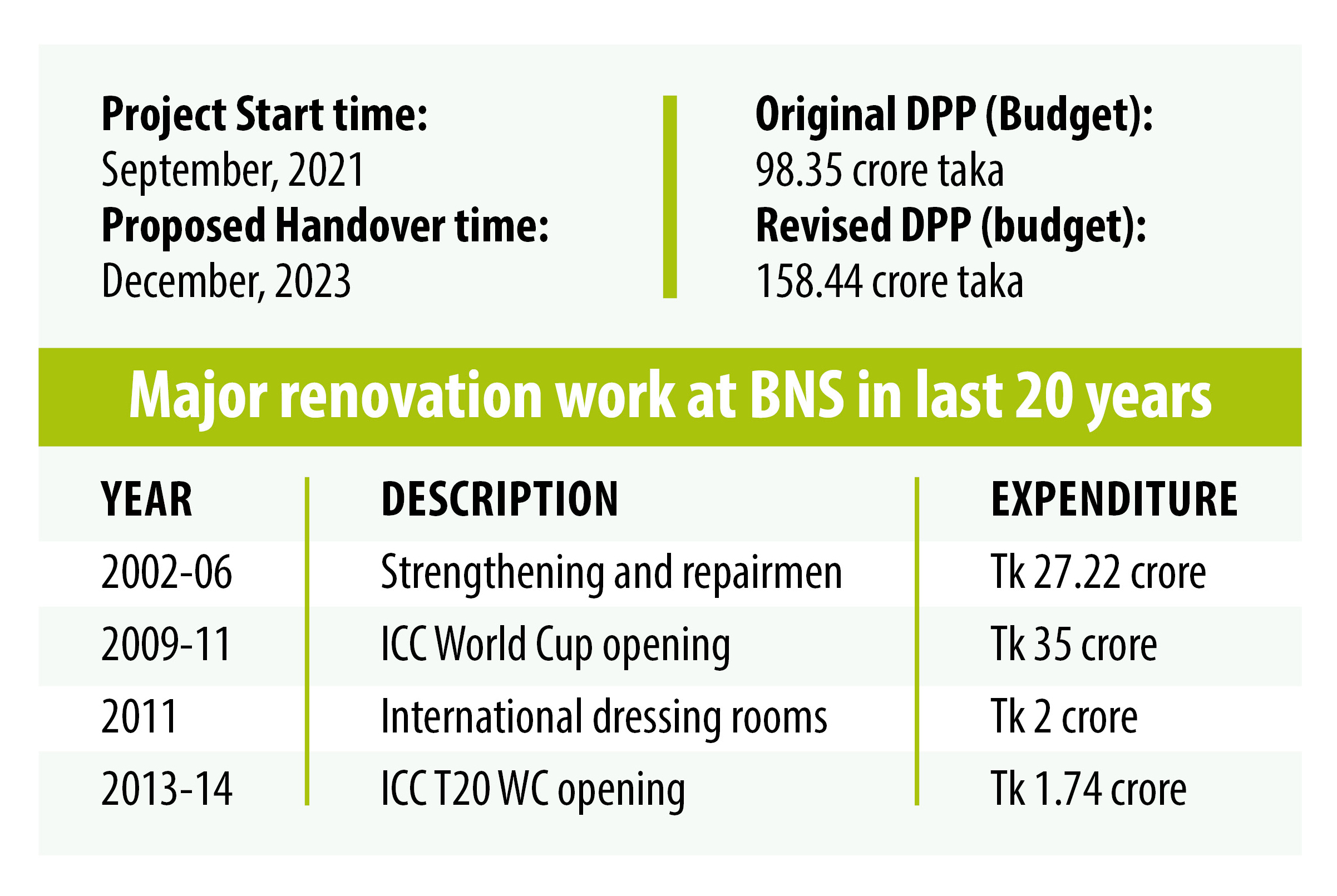 sports_table_02-09-2023.jpg