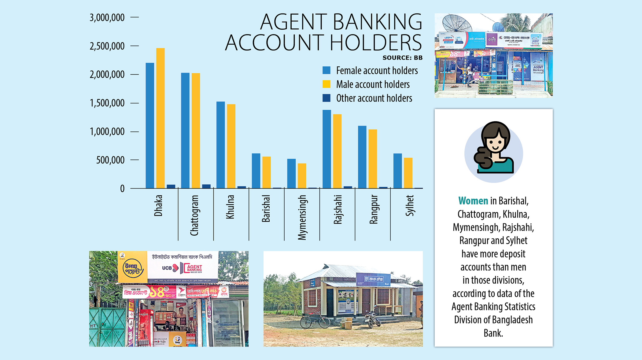 female-agent-banking.jpg